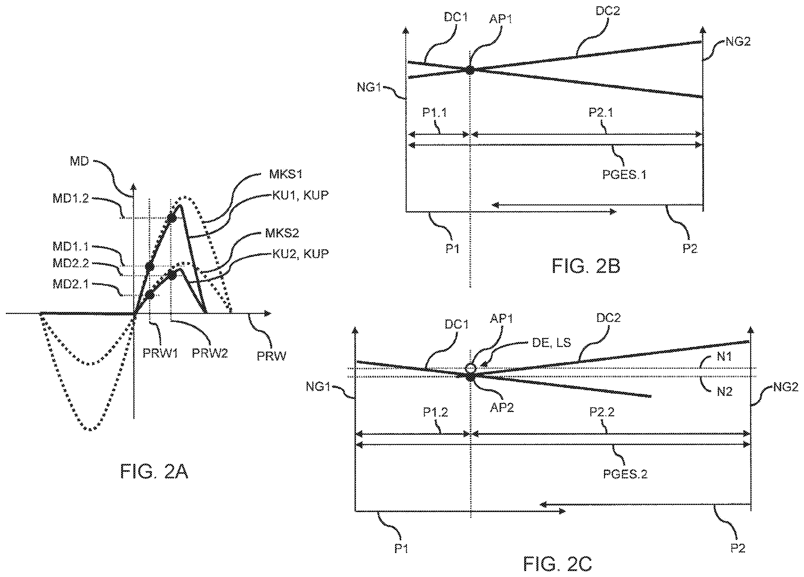 Patent US12567820 Figure 2 – Method for operating a generator set, device for operating a generator set, and generator set