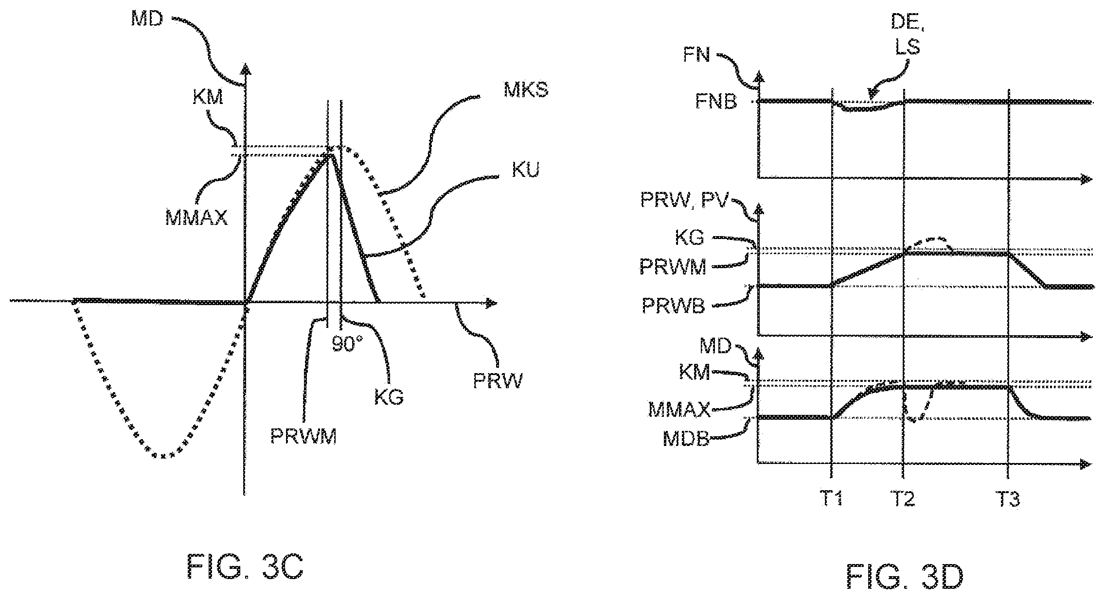 Patent US12567820 Figure 4 – Method for operating a generator set, device for operating a generator set, and generator set