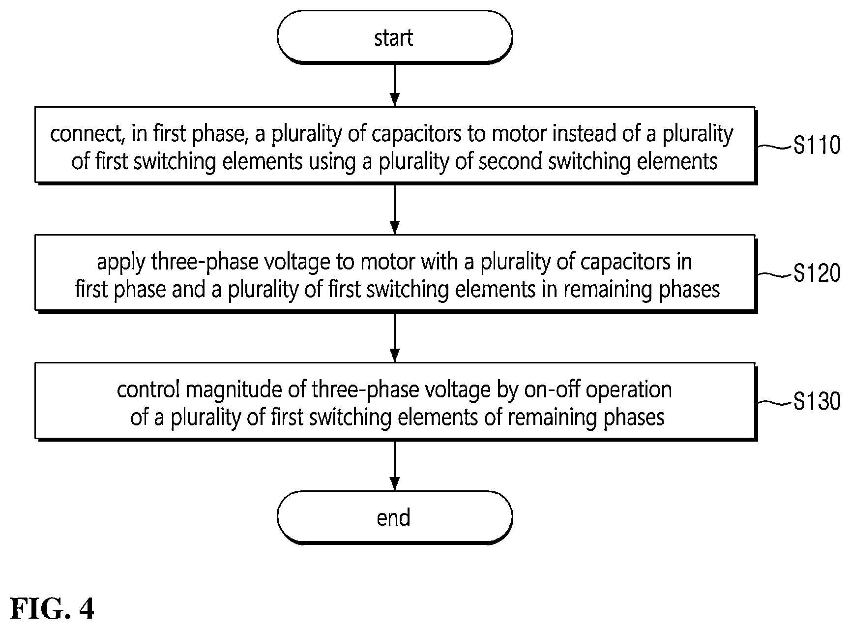 Patent US12567822 Figure 3 – Apparatus and method of controlling a motor