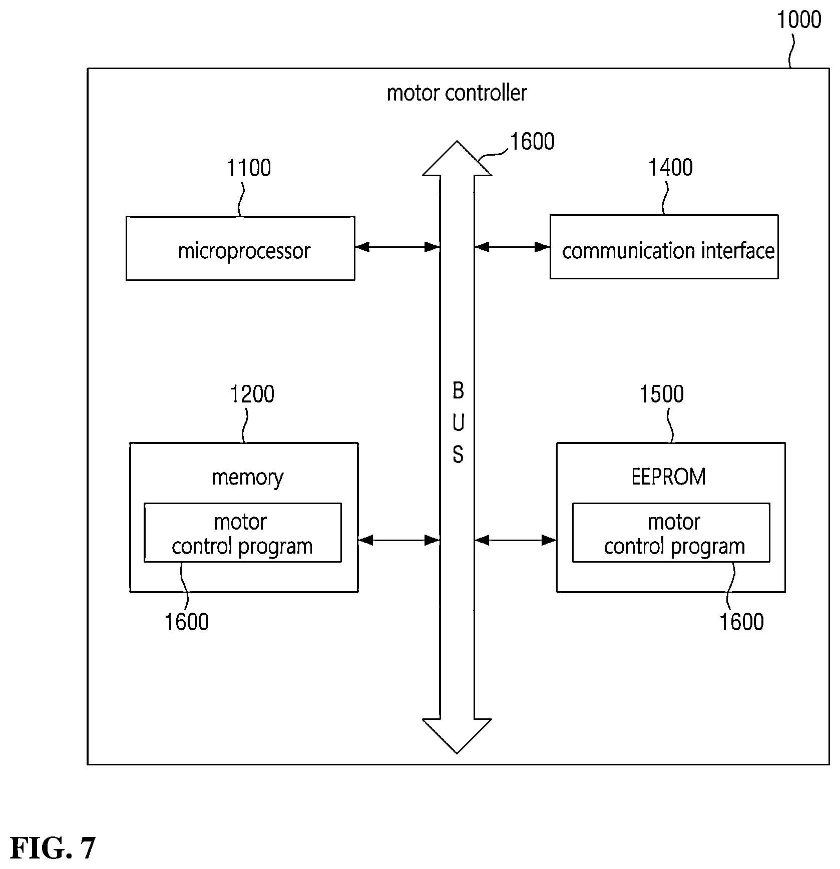 Patent US12567822 Figure 6 – Apparatus and method of controlling a motor