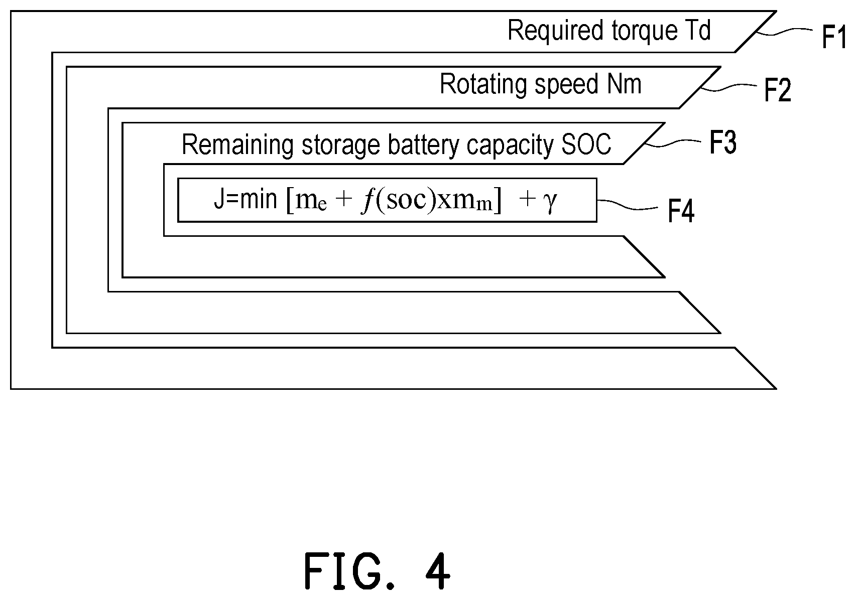 Patent US12567825 Figure 4 – Hybrid power system and optimizing method thereof