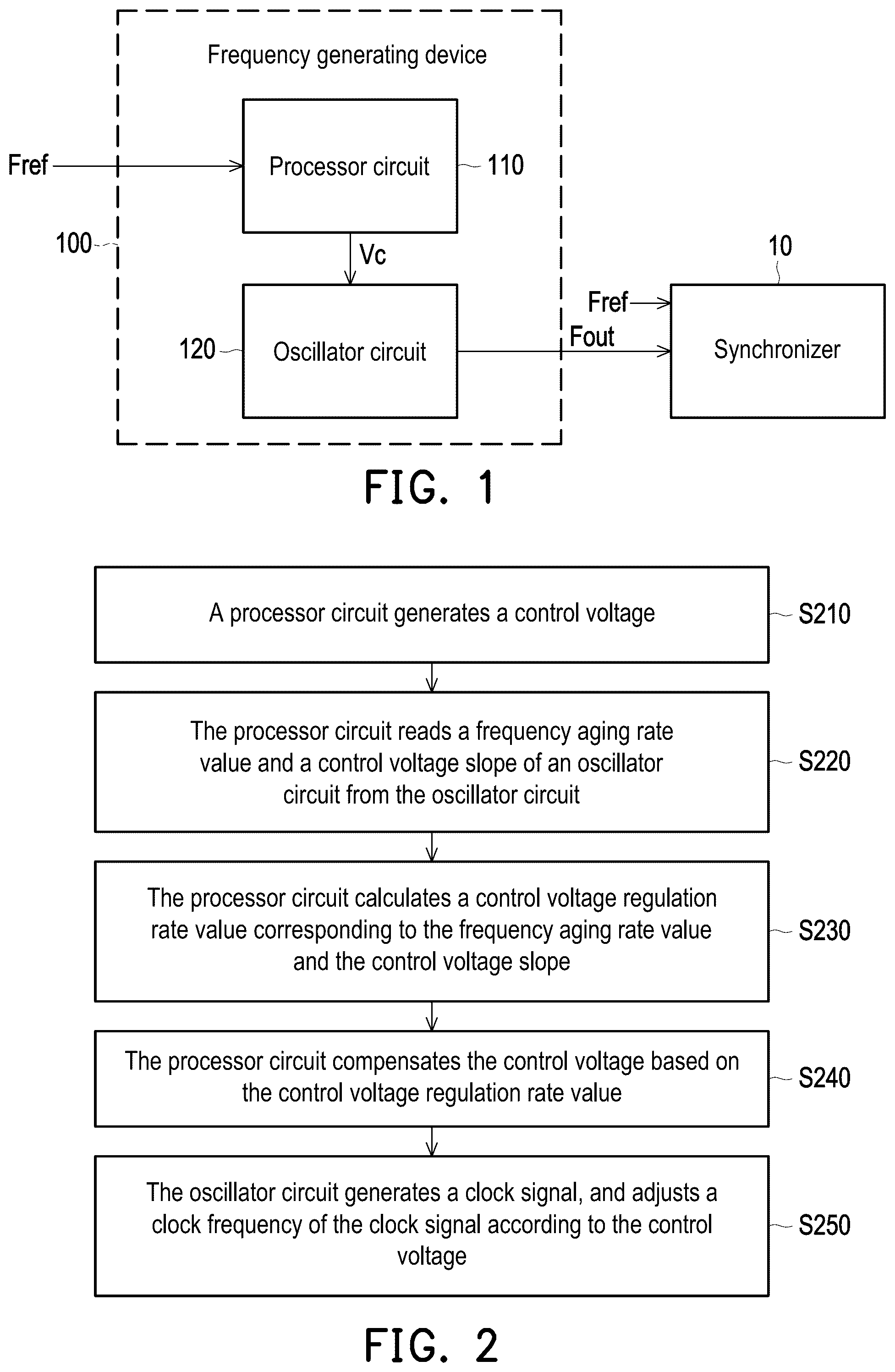 Patent US12567834 Figure 1 – Frequency generating device and operation method thereof