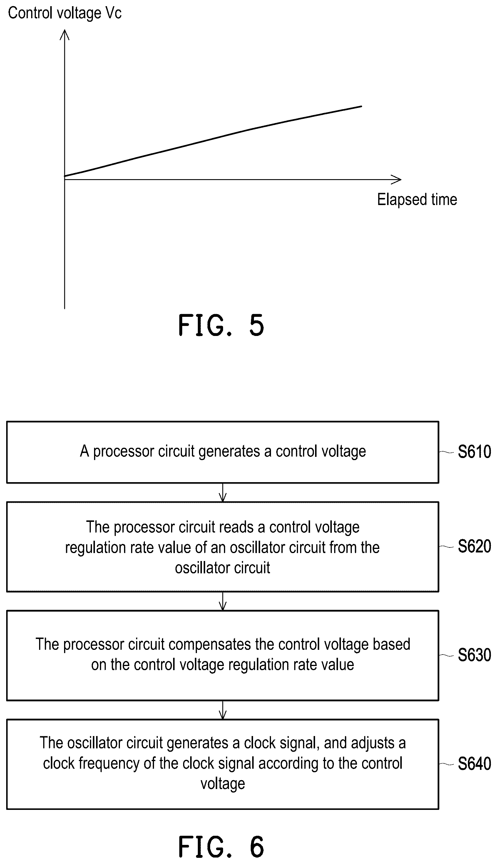 Patent US12567834 Figure 3 – Frequency generating device and operation method thereof