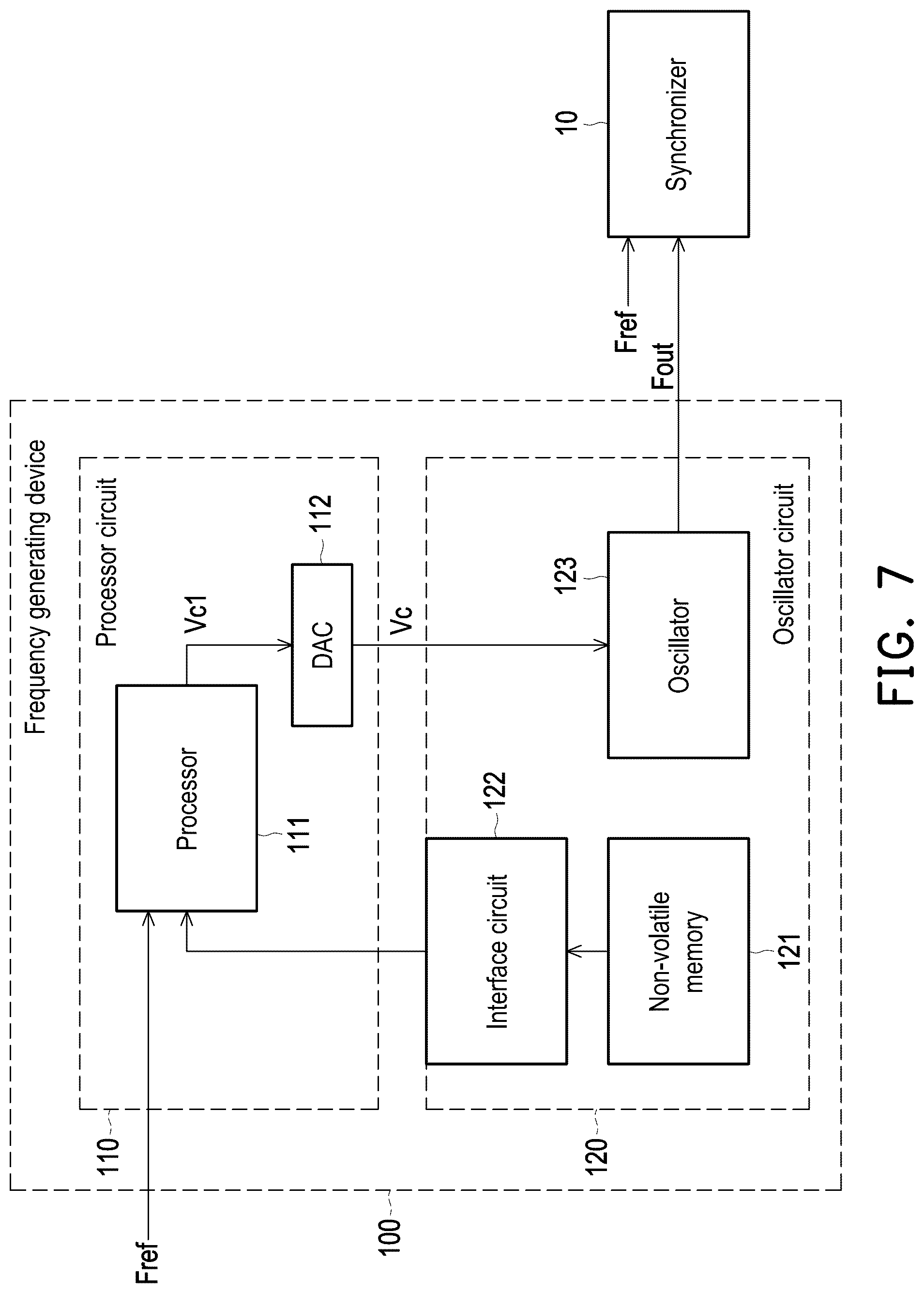Patent US12567834 Figure 4 – Frequency generating device and operation method thereof