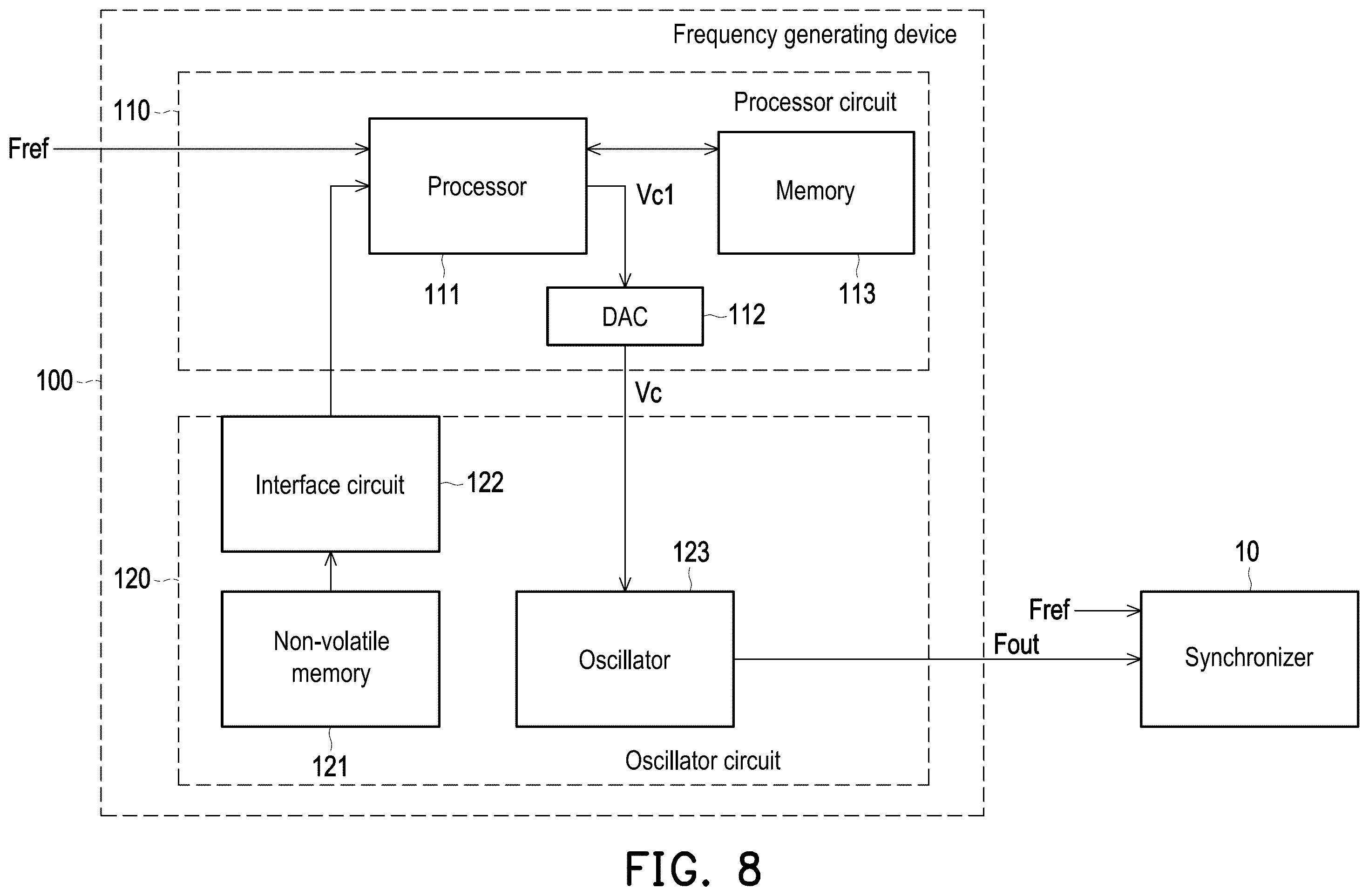 Patent US12567834 Figure 5 – Frequency generating device and operation method thereof