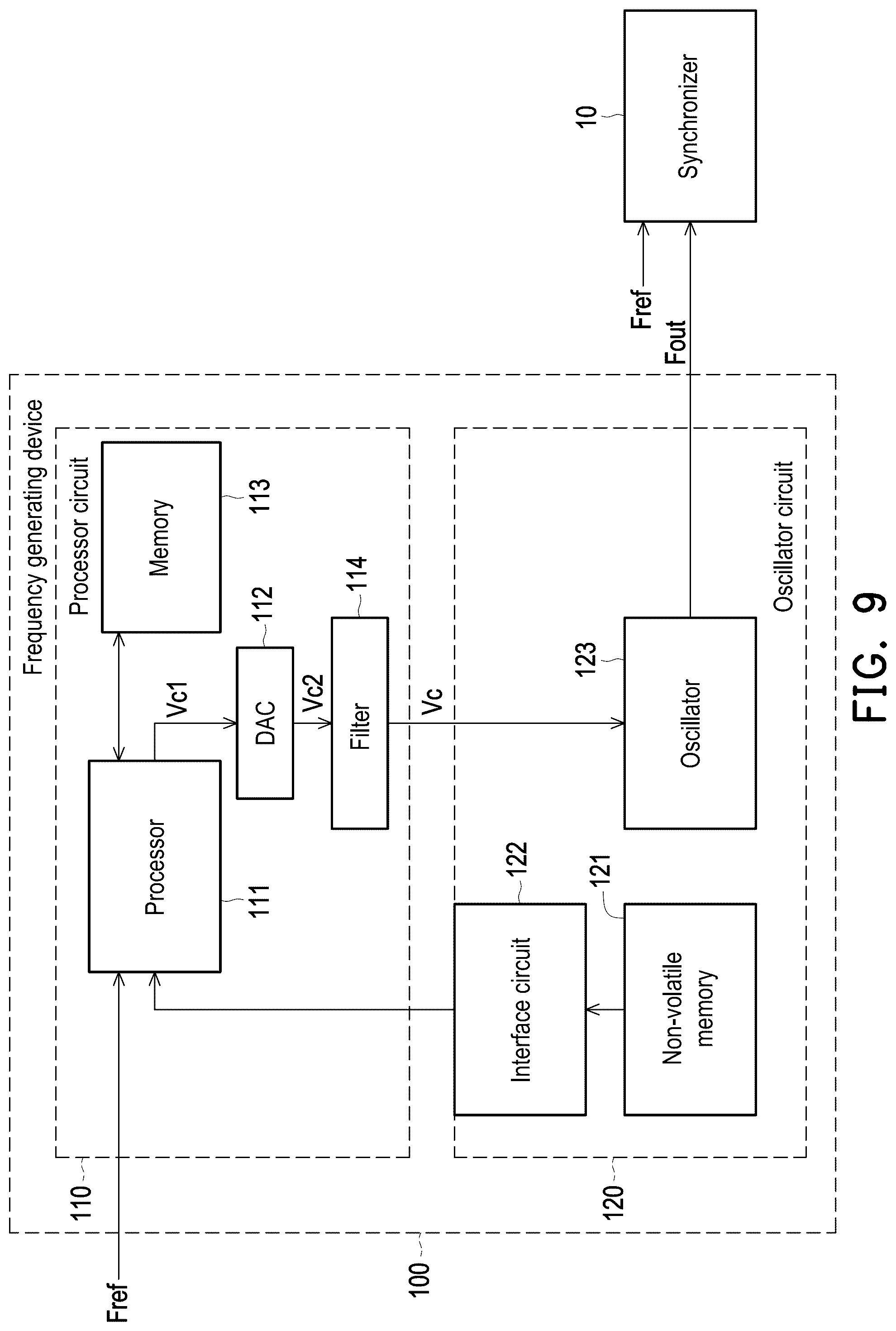 Patent US12567834 Figure 6 – Frequency generating device and operation method thereof
