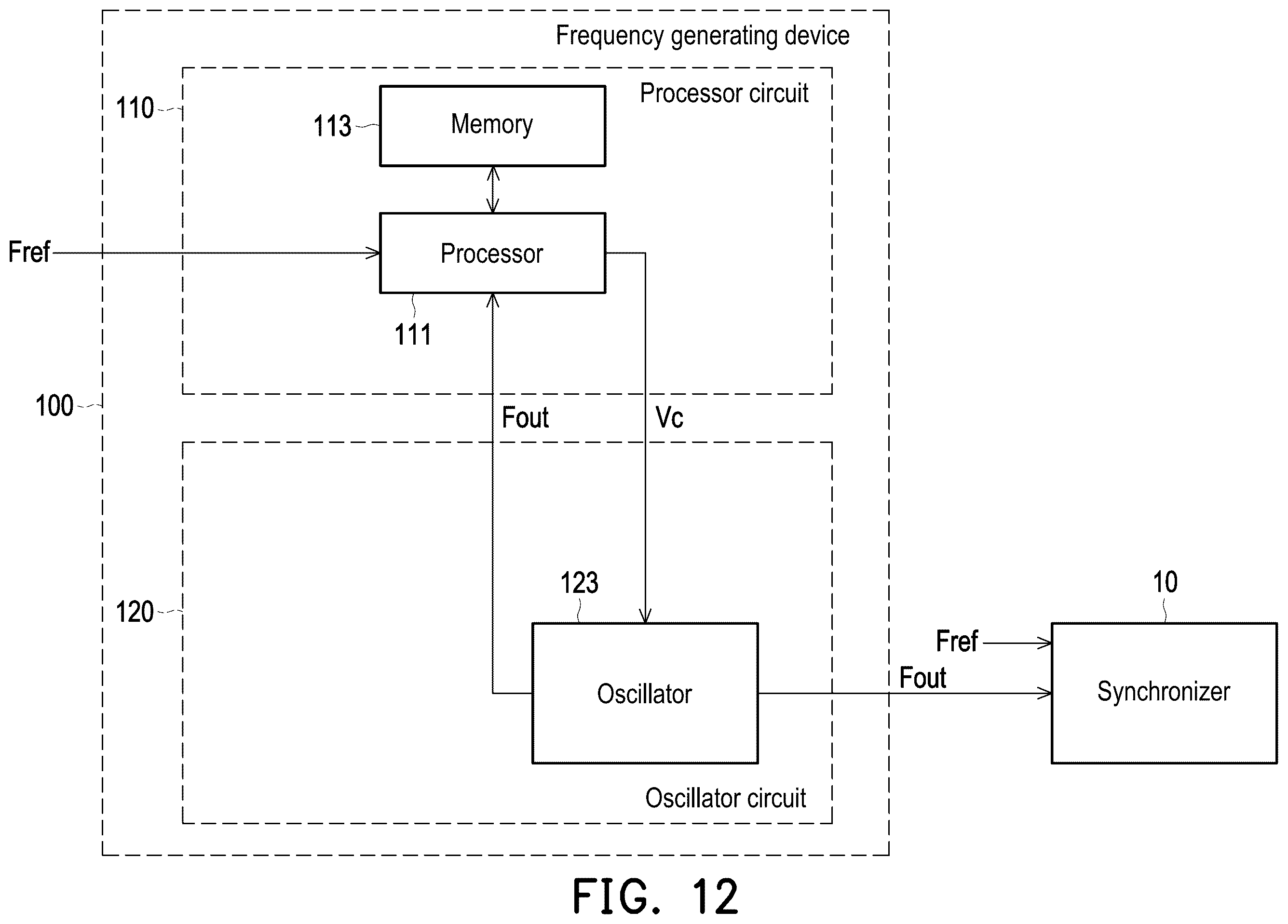 Patent US12567834 Figure 9 – Frequency generating device and operation method thereof