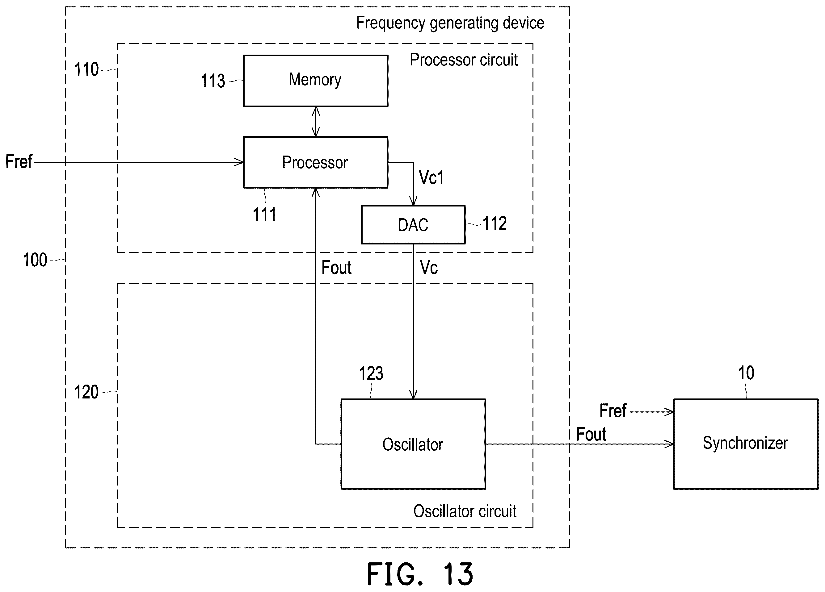 Patent US12567834 Figure 10 – Frequency generating device and operation method thereof