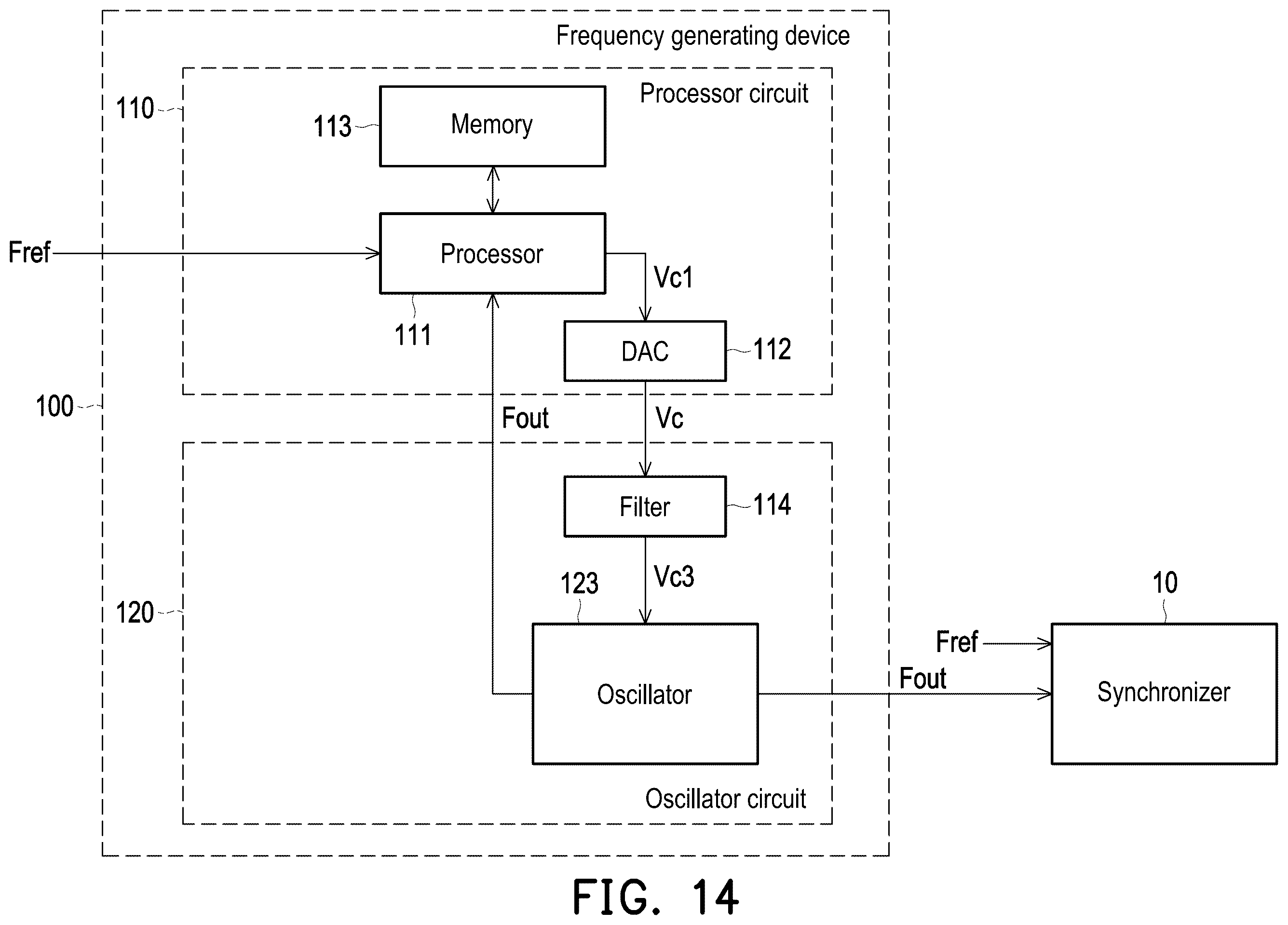 Patent US12567834 Figure 11 – Frequency generating device and operation method thereof