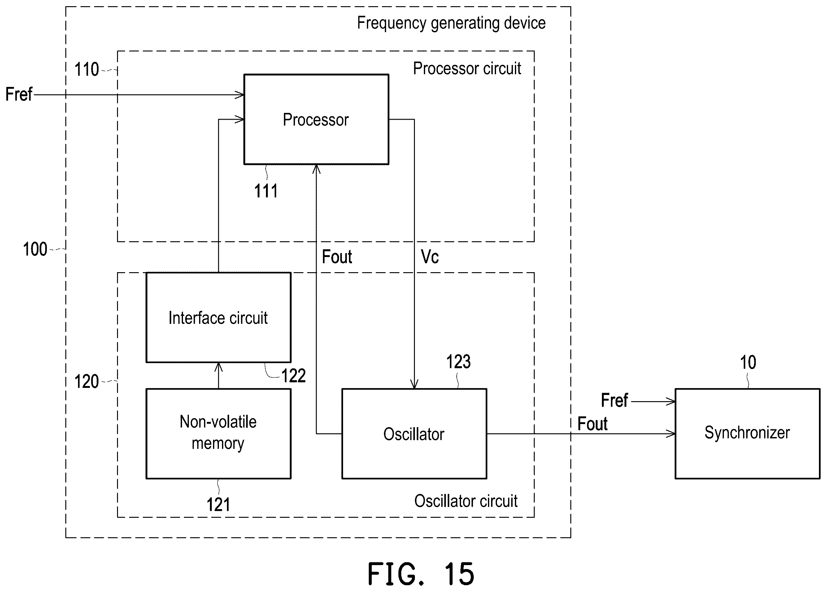 Patent US12567834 Figure 12 – Frequency generating device and operation method thereof