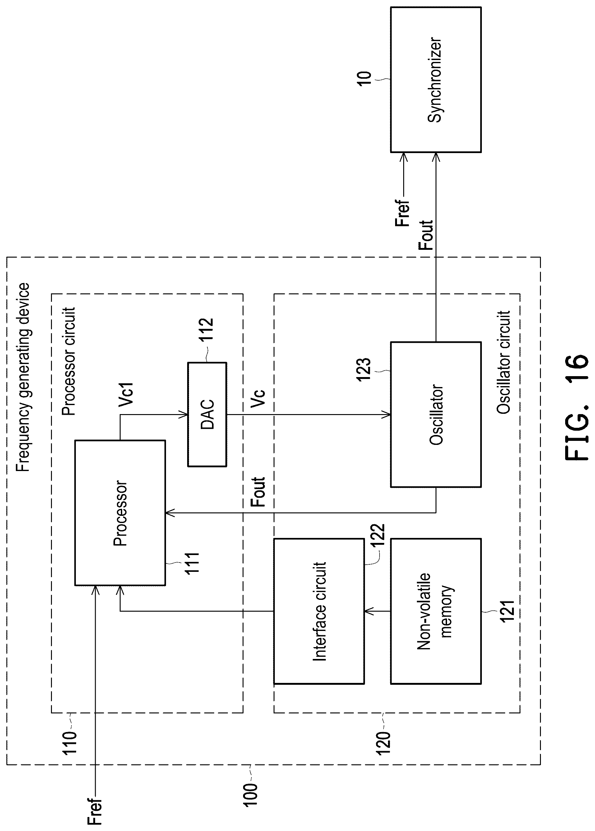 Patent US12567834 Figure 13 – Frequency generating device and operation method thereof