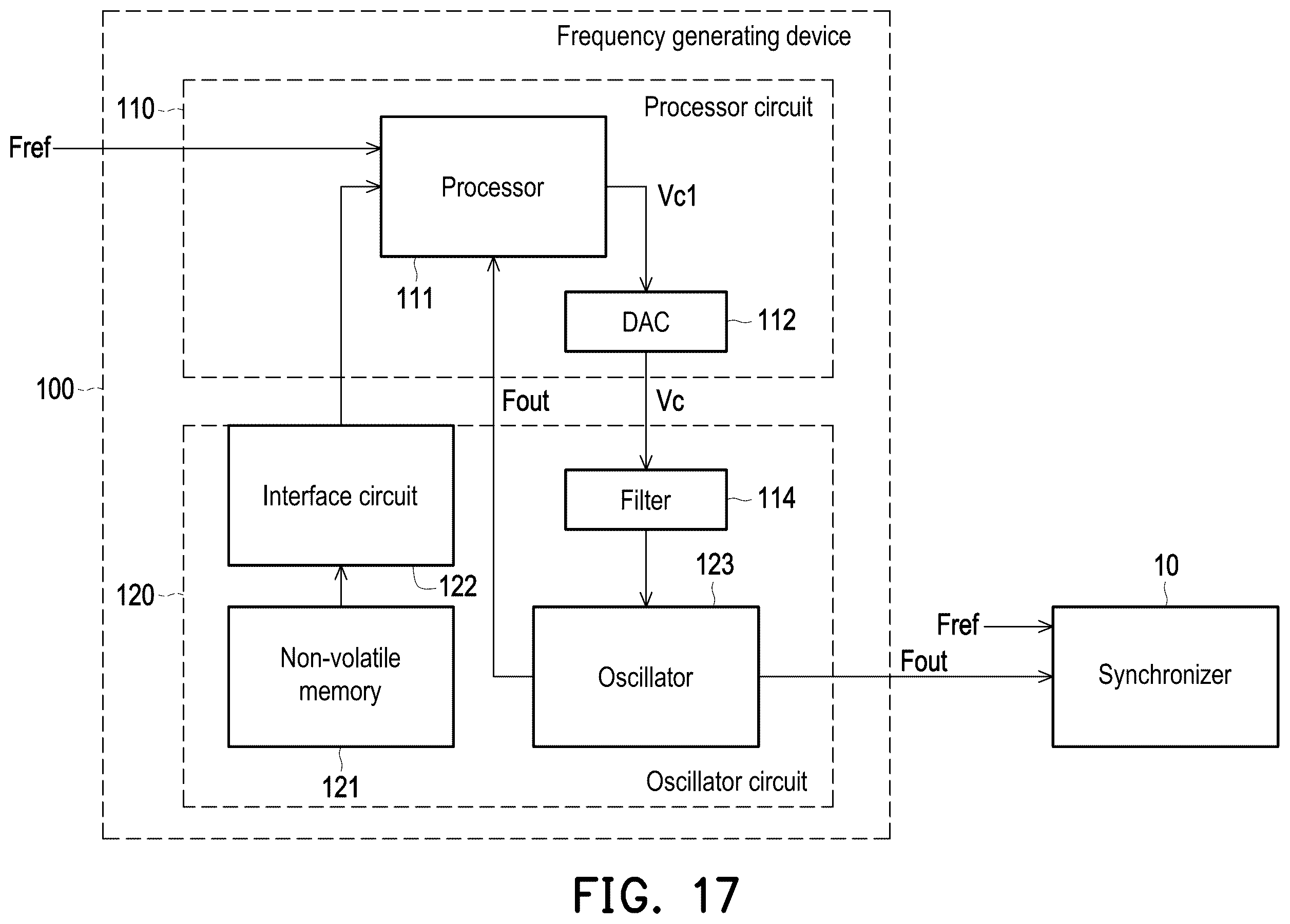 Patent US12567834 Figure 14 – Frequency generating device and operation method thereof
