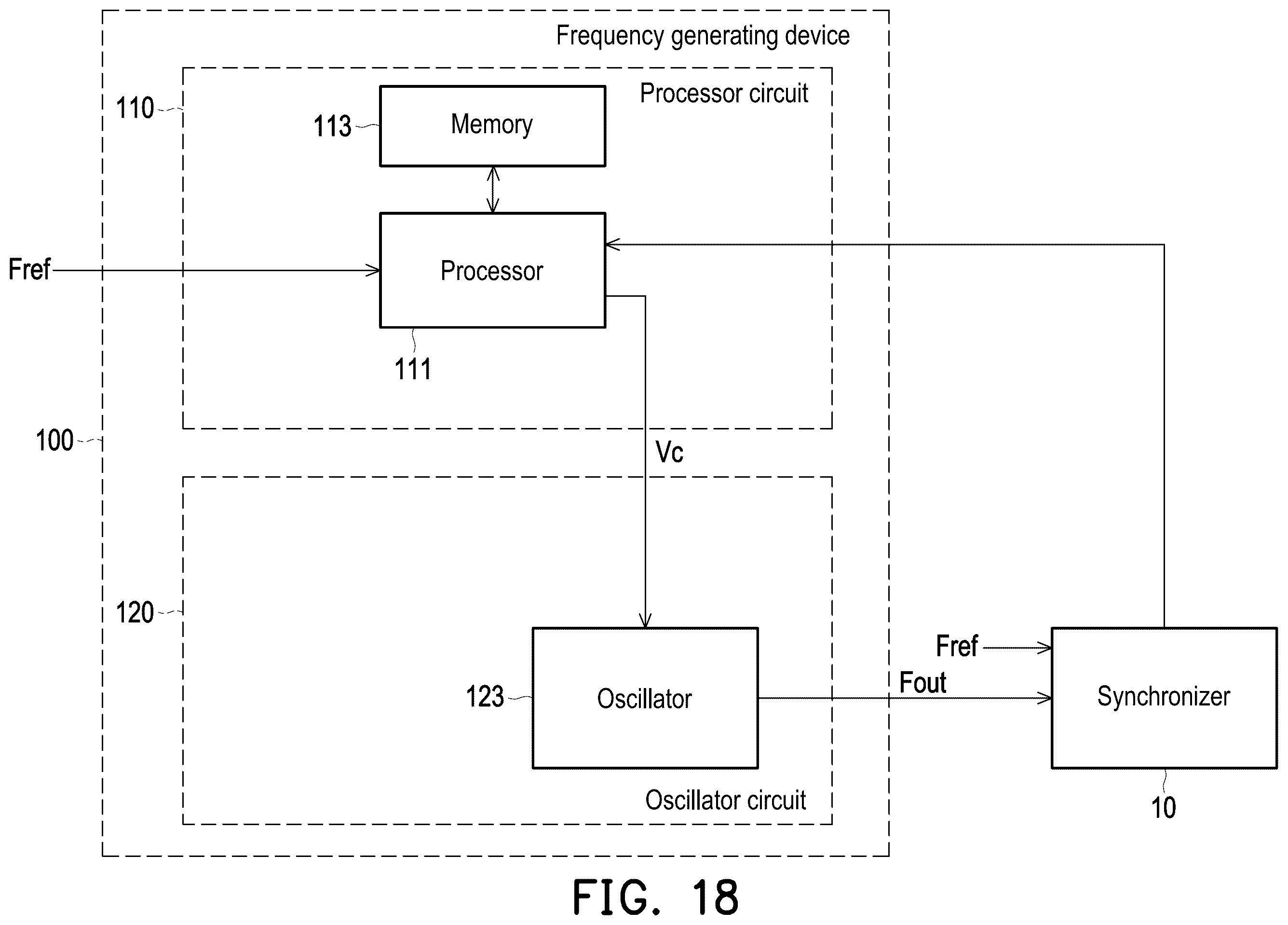 Patent US12567834 Figure 15 – Frequency generating device and operation method thereof