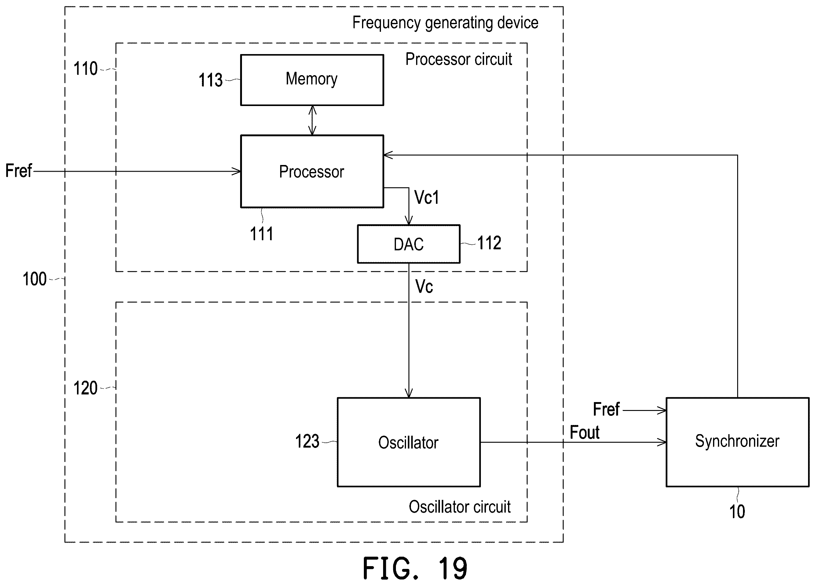 Patent US12567834 Figure 16 – Frequency generating device and operation method thereof