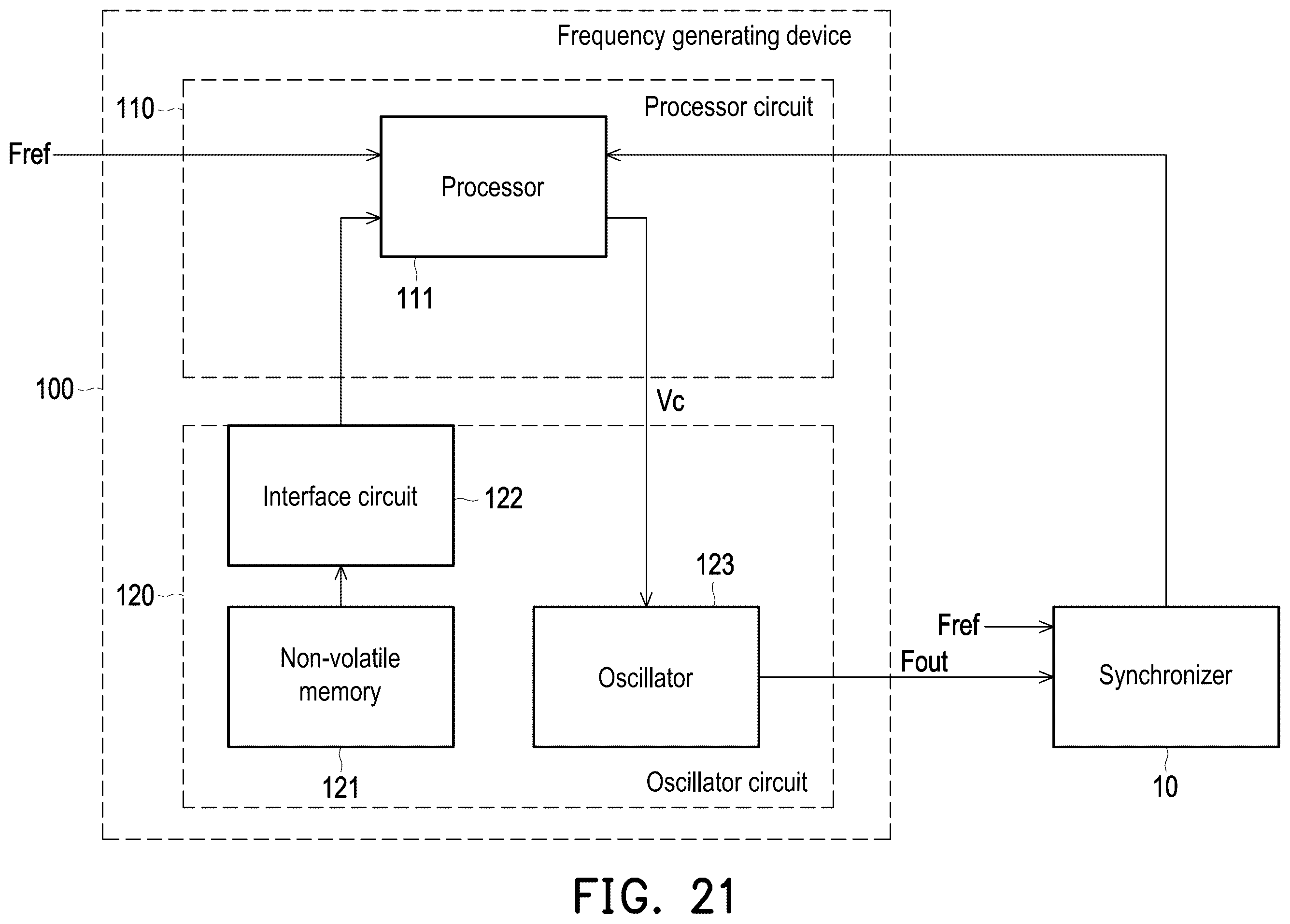 Patent US12567834 Figure 18 – Frequency generating device and operation method thereof
