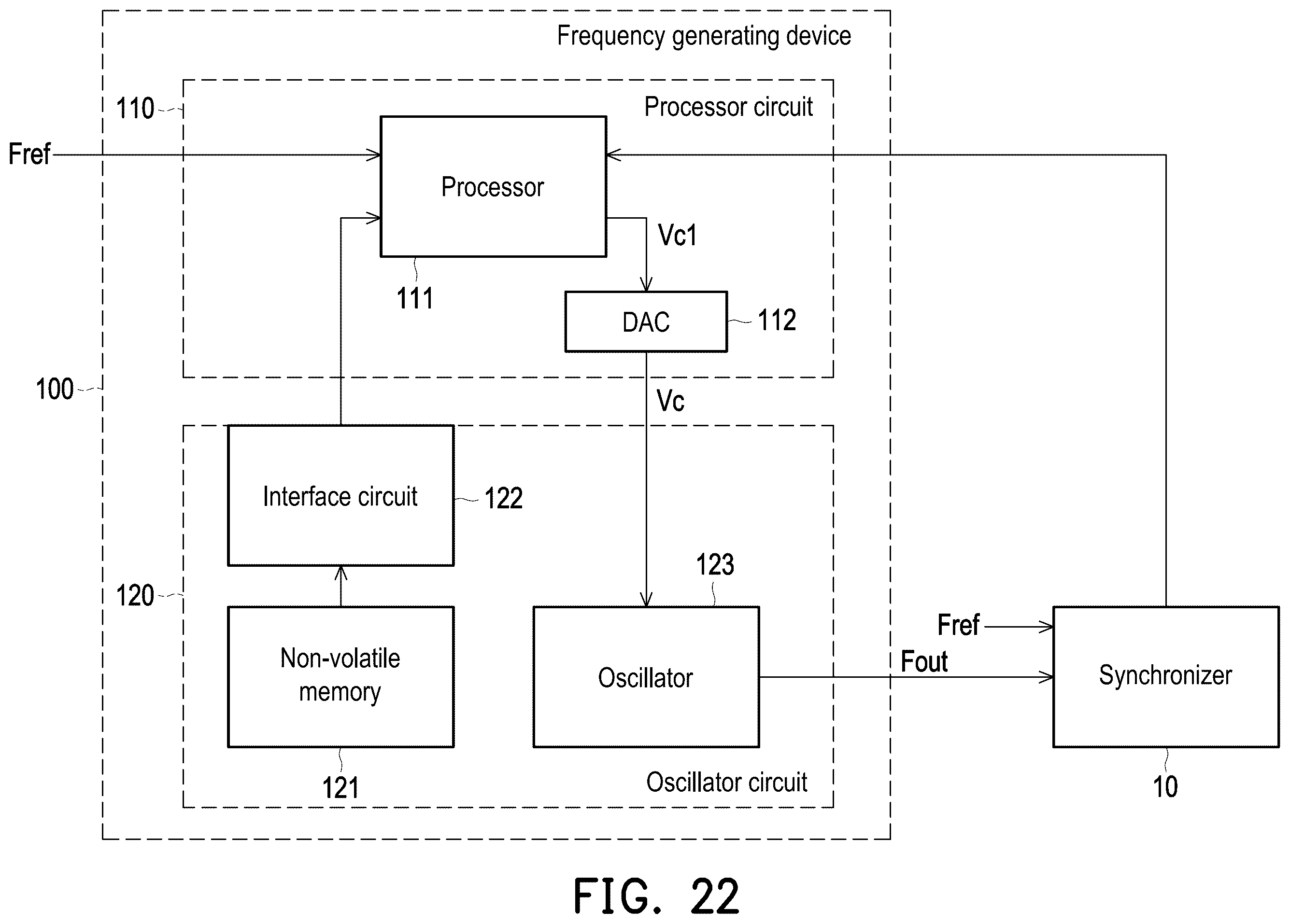 Patent US12567834 Figure 19 – Frequency generating device and operation method thereof