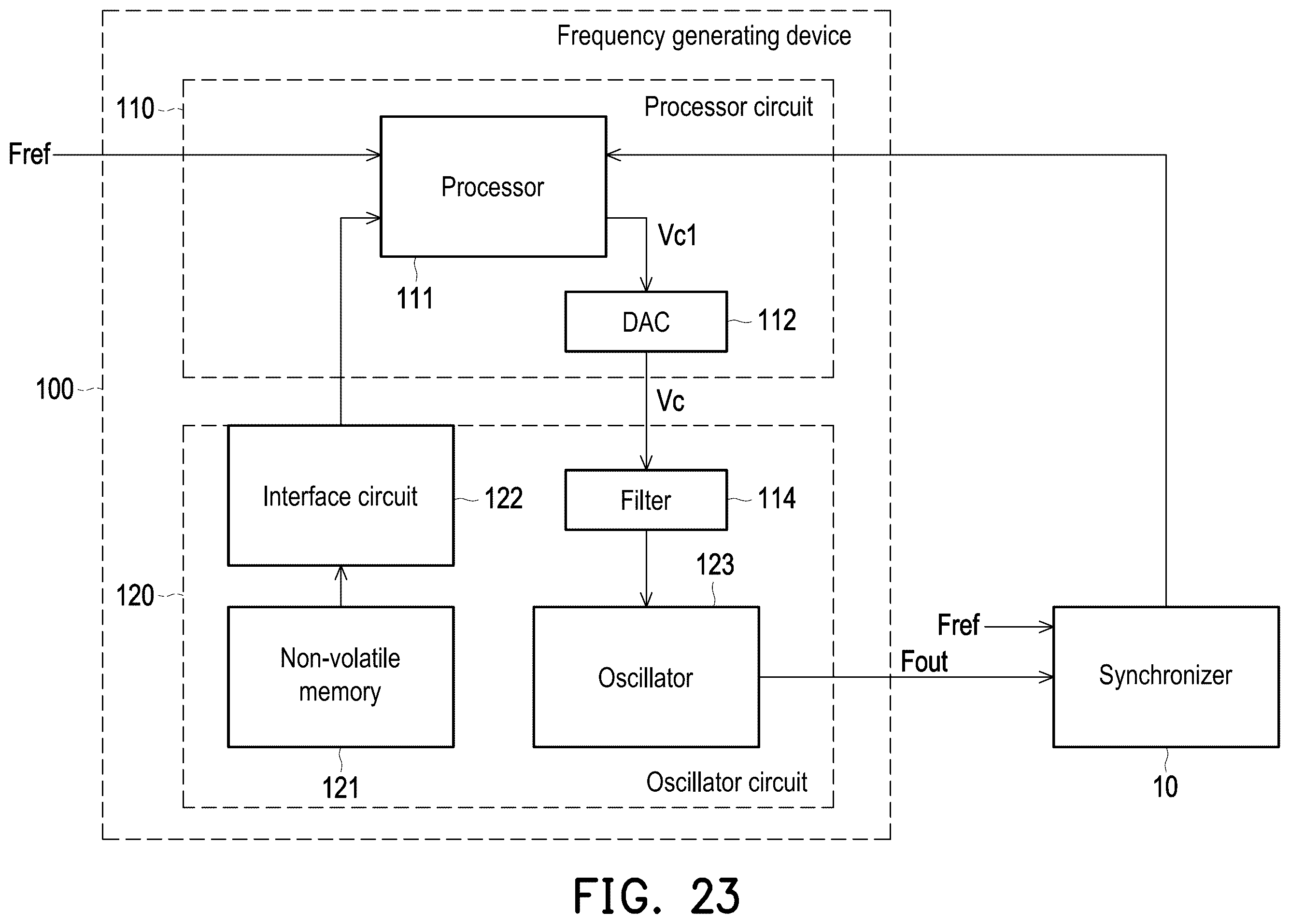 Patent US12567834 Figure 20 – Frequency generating device and operation method thereof
