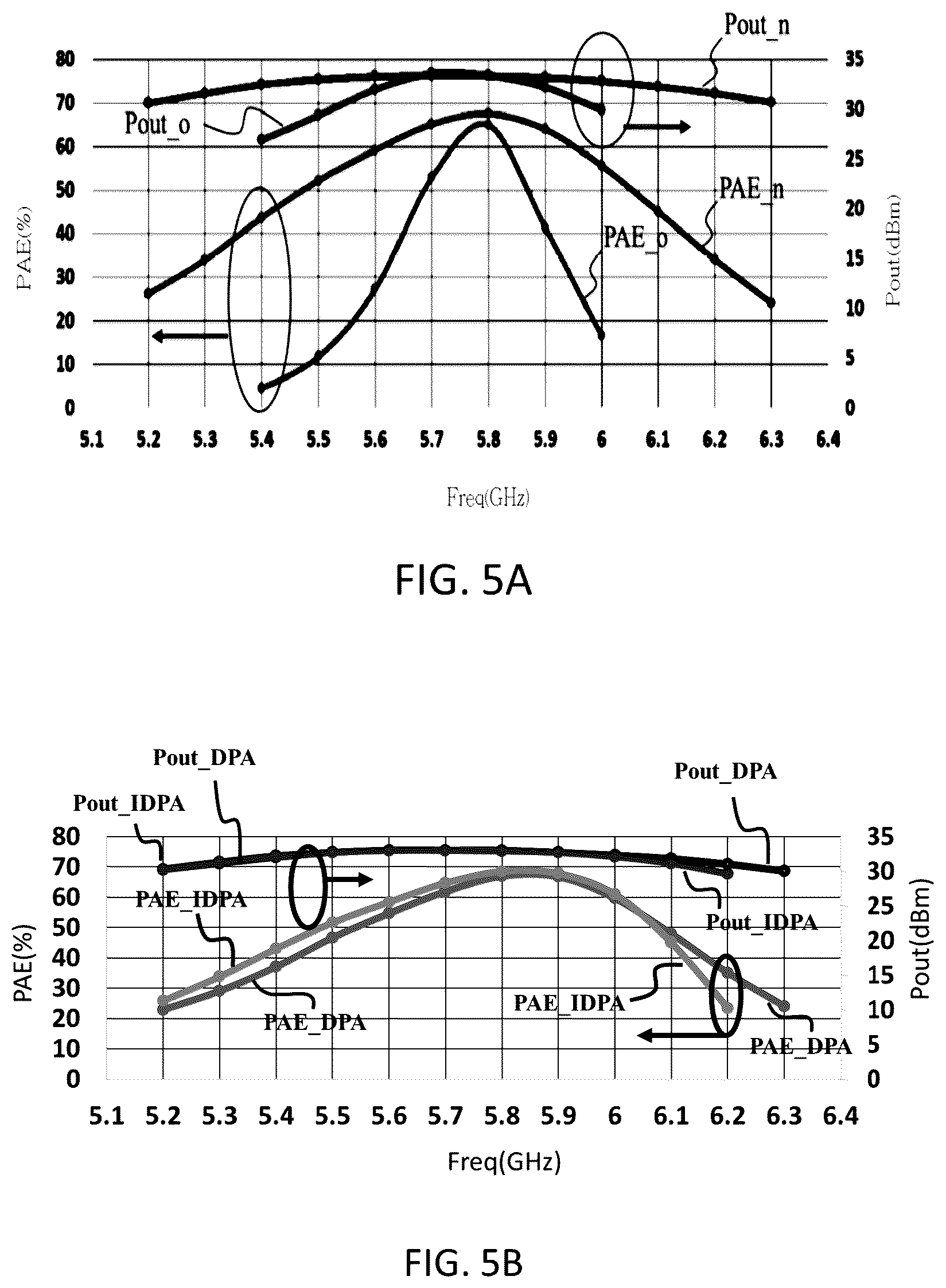 Patent US12567836 Figure 8 – Methods for manufacturing Doherty power amplifier