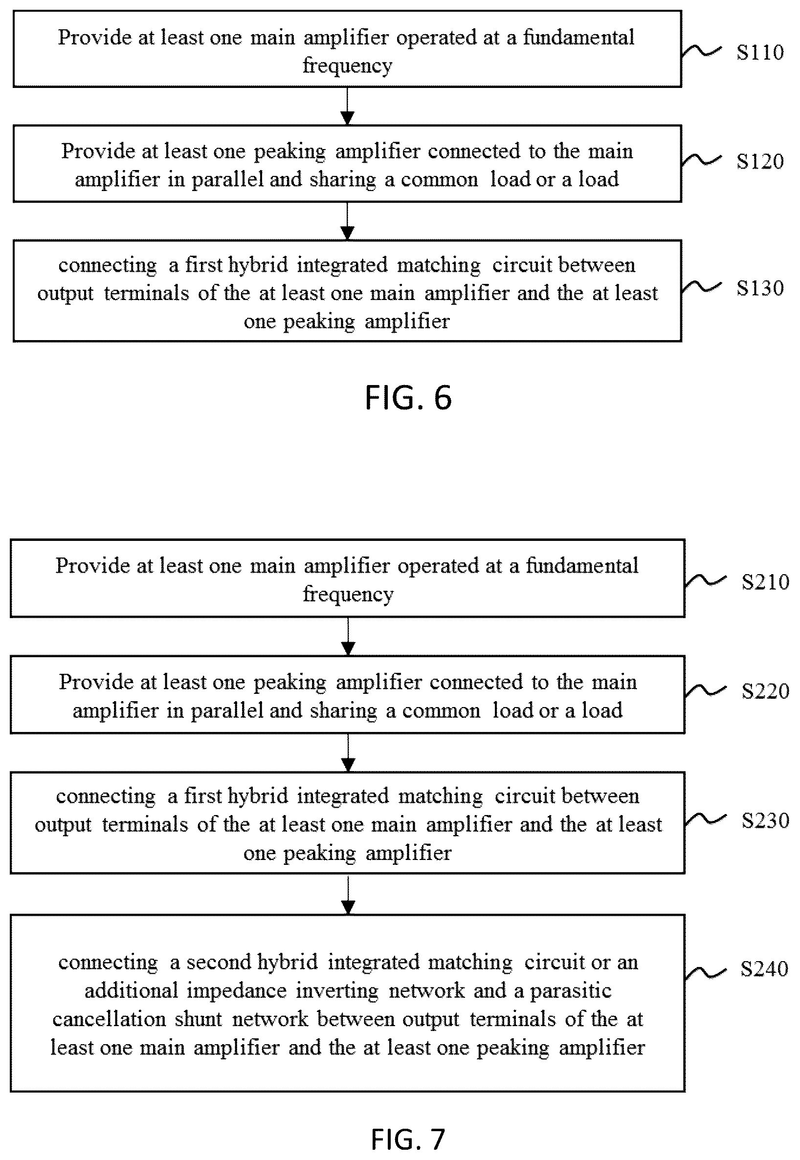 Patent US12567836 Figure 9 – Methods for manufacturing Doherty power amplifier