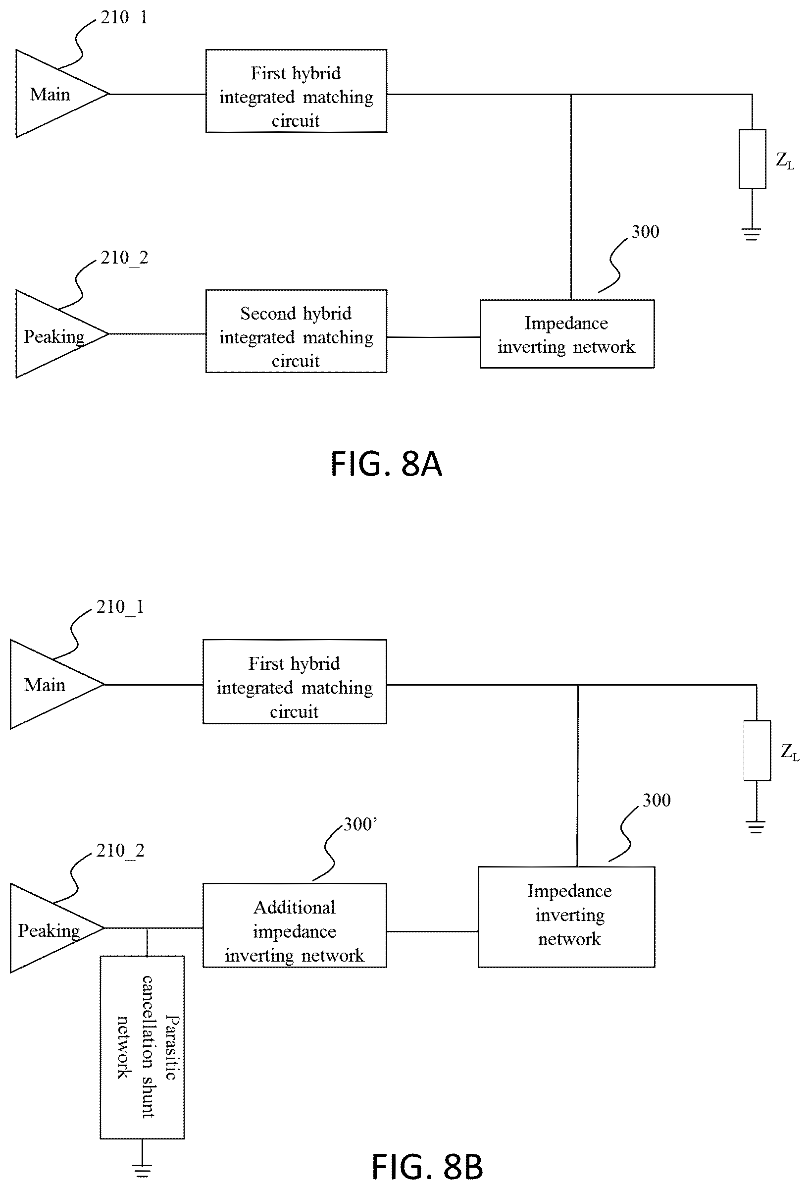 Patent US12567836 Figure 10 – Methods for manufacturing Doherty power amplifier
