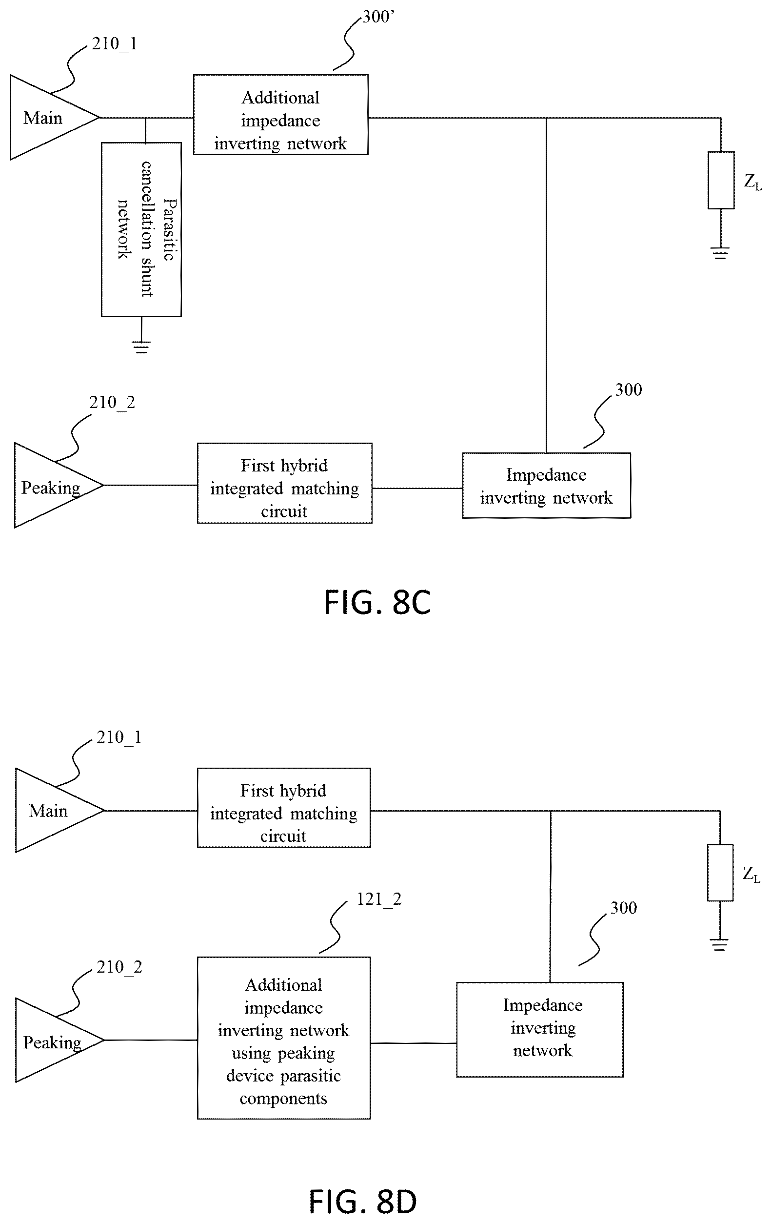 Patent US12567836 Figure 11 – Methods for manufacturing Doherty power amplifier