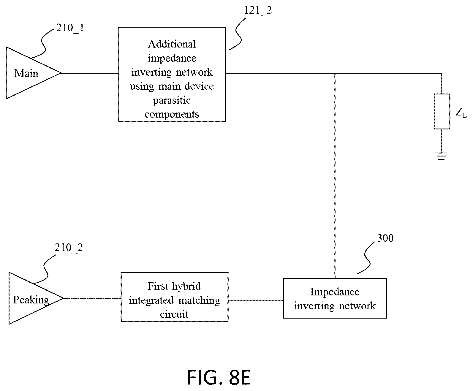 Patent US12567836 Figure 12 – Methods for manufacturing Doherty power amplifier