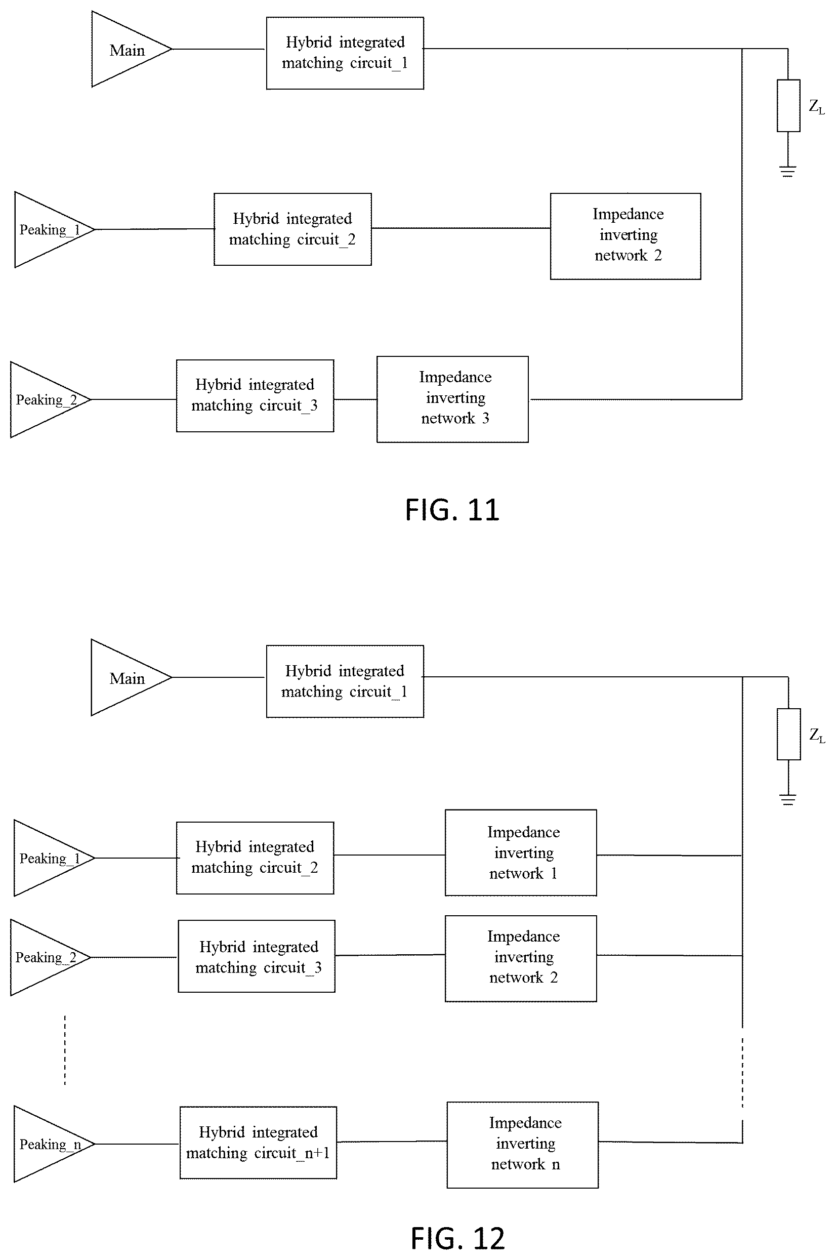 Patent US12567836 Figure 17 – Methods for manufacturing Doherty power amplifier