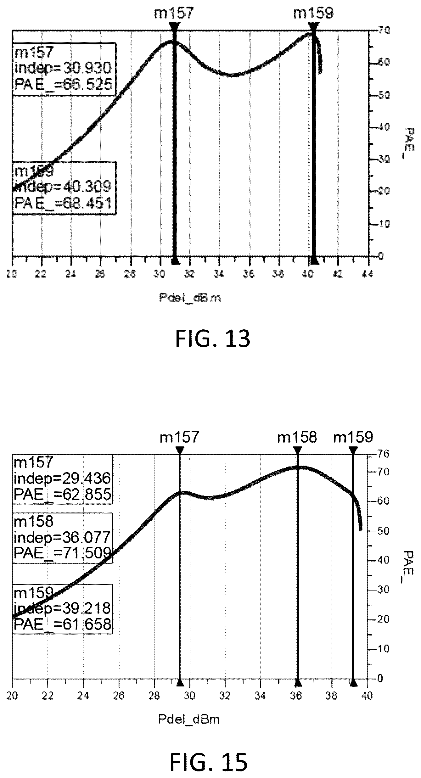 Patent US12567836 Figure 18 – Methods for manufacturing Doherty power amplifier