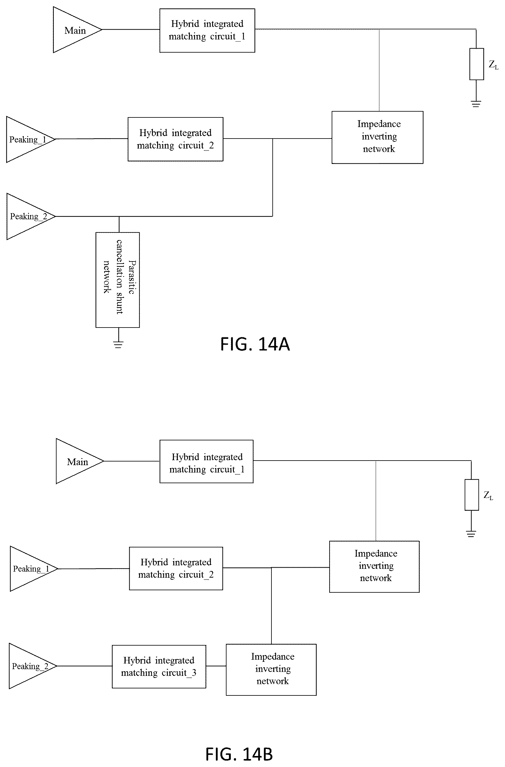 Patent US12567836 Figure 19 – Methods for manufacturing Doherty power amplifier