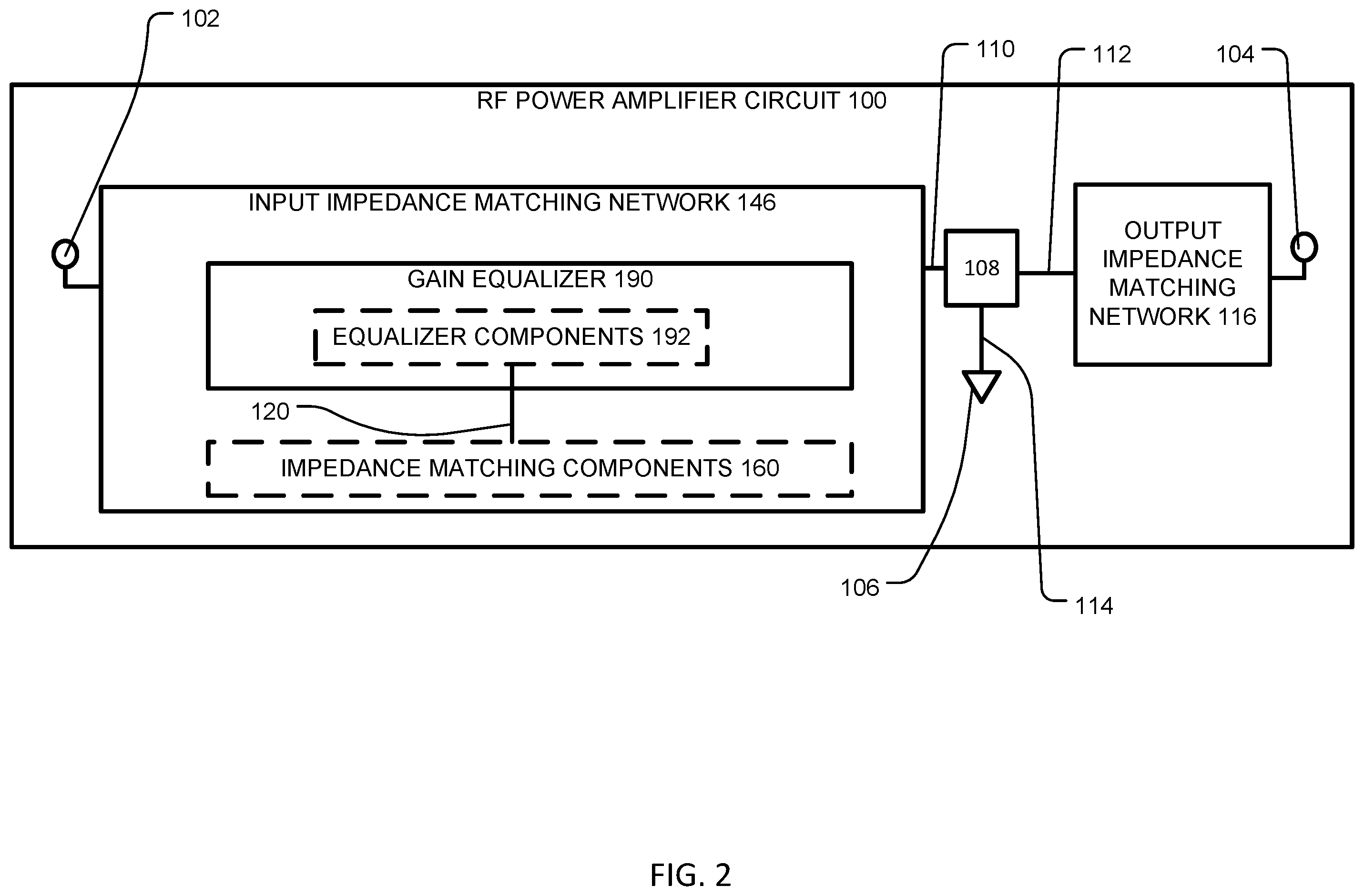 Patent US12567842 Figure 2 – Radio frequency power amplifier implementing a gain equalizer and a process of implementing the same