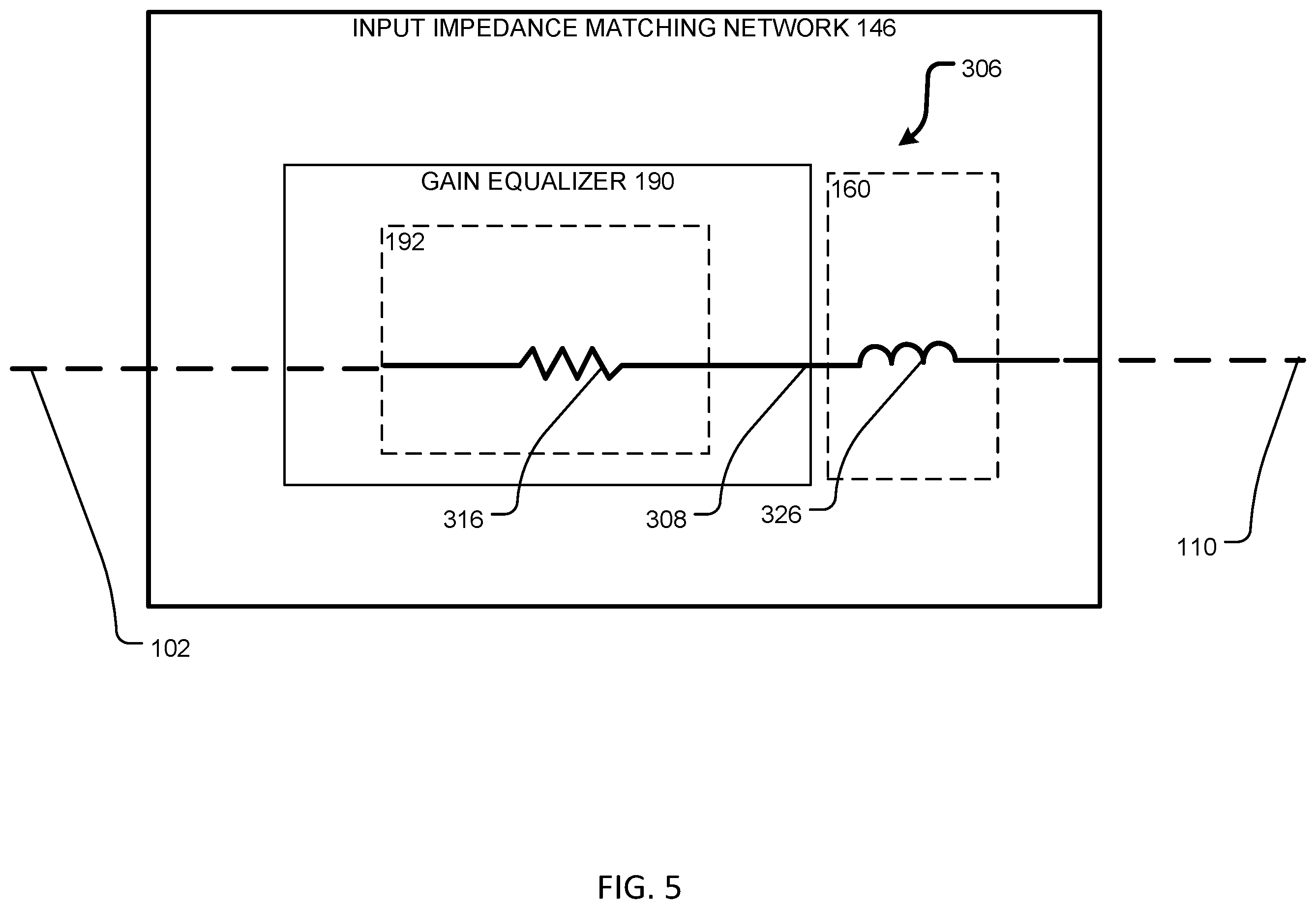 Patent US12567842 Figure 6 – Radio frequency power amplifier implementing a gain equalizer and a process of implementing the same