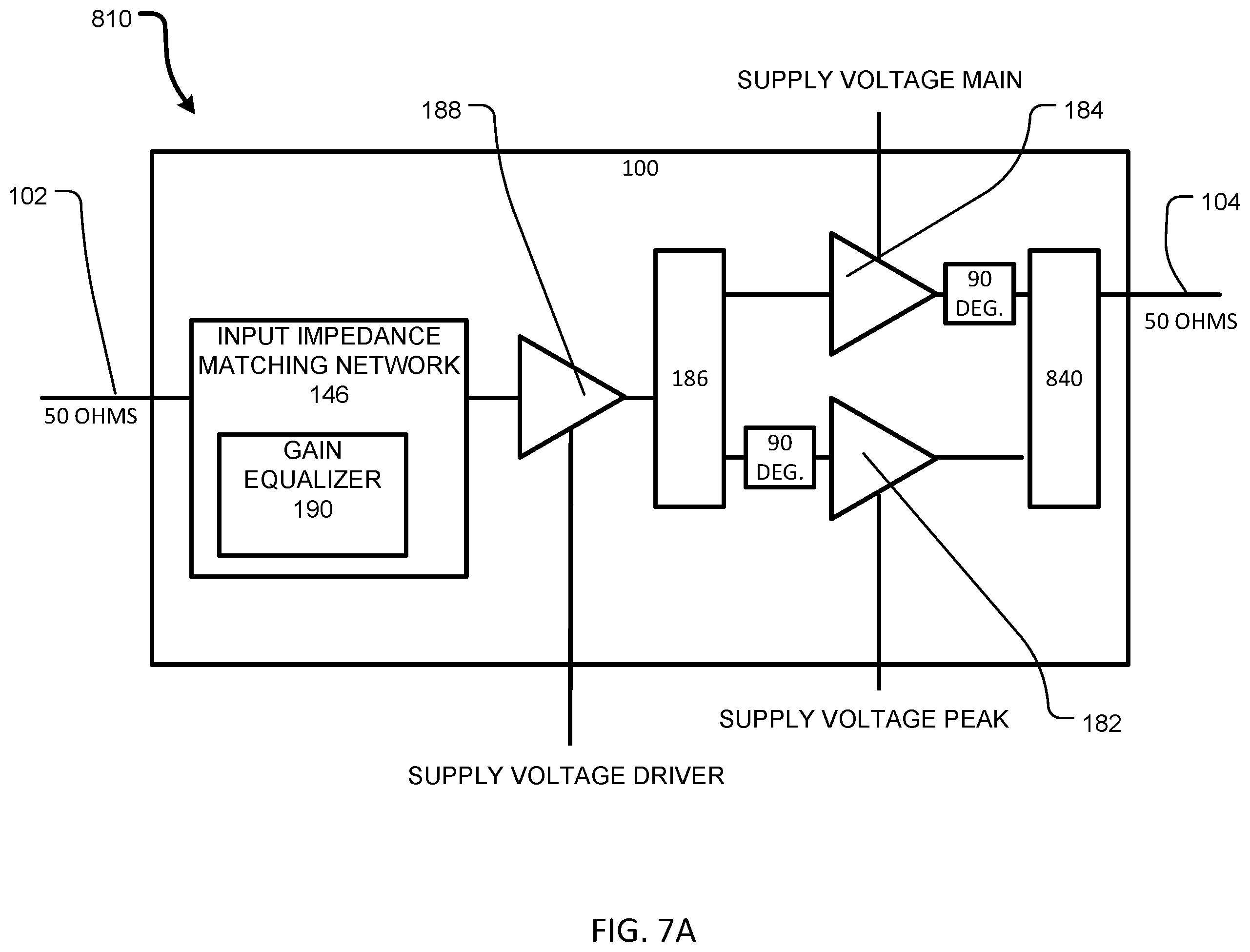 Patent US12567842 Figure 11 – Radio frequency power amplifier implementing a gain equalizer and a process of implementing the same