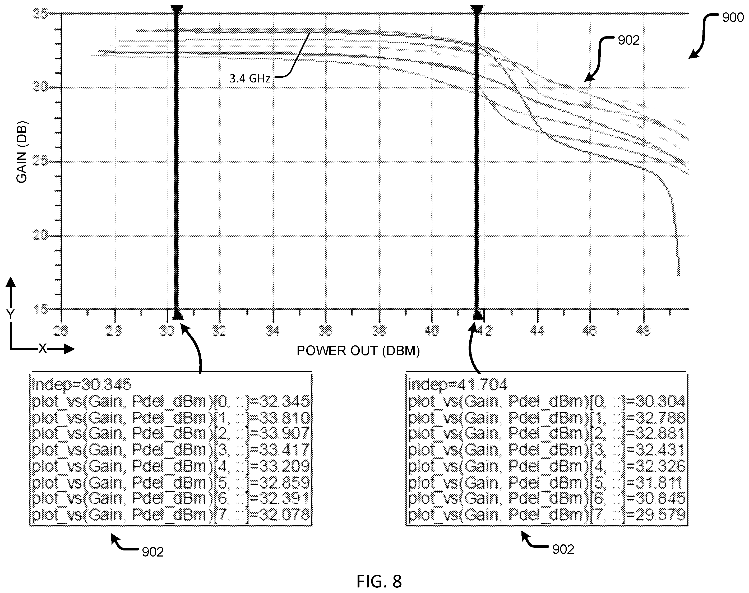 Patent US12567842 Figure 16 – Radio frequency power amplifier implementing a gain equalizer and a process of implementing the same