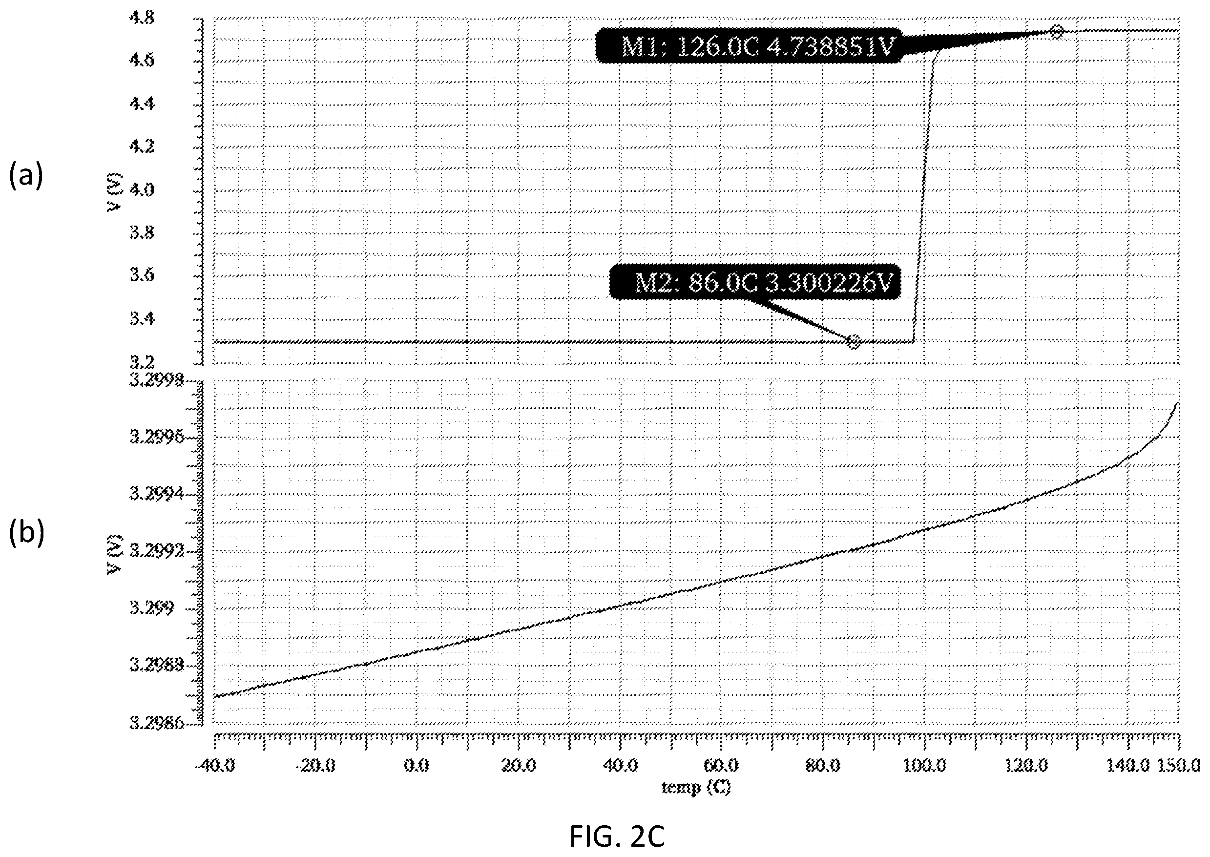 Patent US12567859 Figure 5 – Circuits and methods for leakage reduction in MOS devices