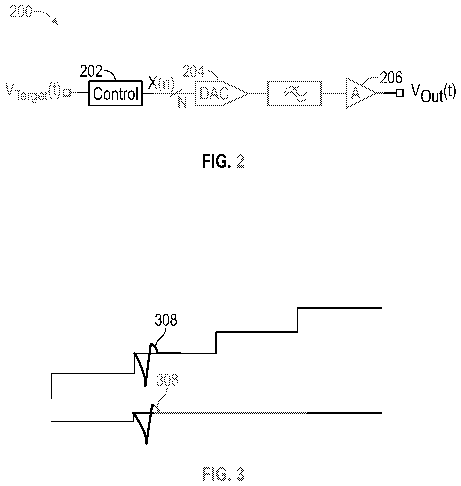Patent US12567867 Figure 2 – Digital-to-analog converter glitch reduction techniques
