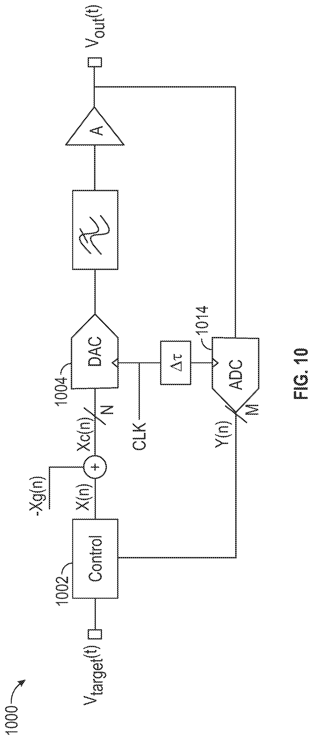 Patent US12567867 Figure 6 – Digital-to-analog converter glitch reduction techniques