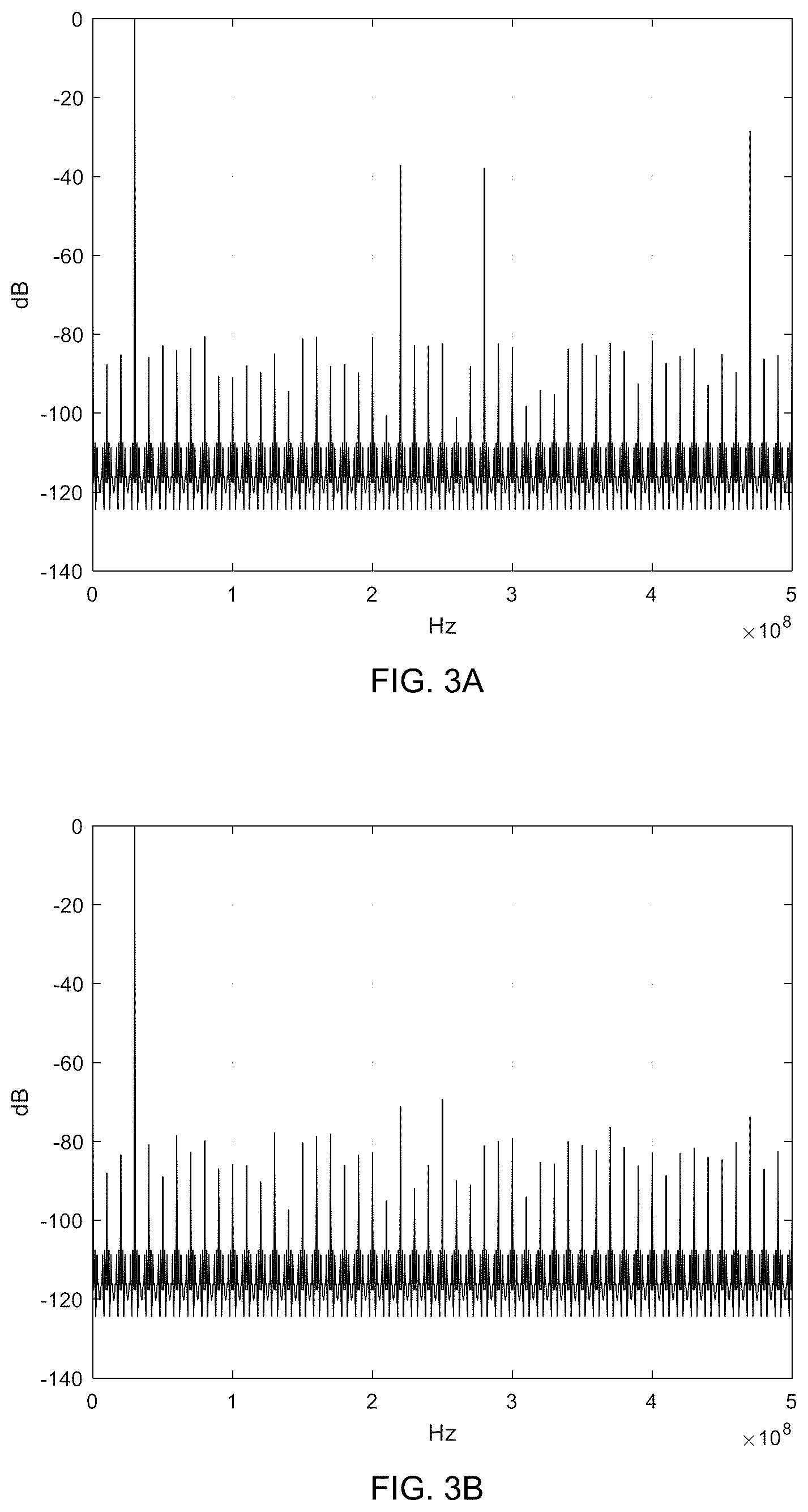 Patent US12567869 Figure 2 – Calibration method and calibration system for sampling time adaptation in time-interleaved ADC, medium, and calibrator