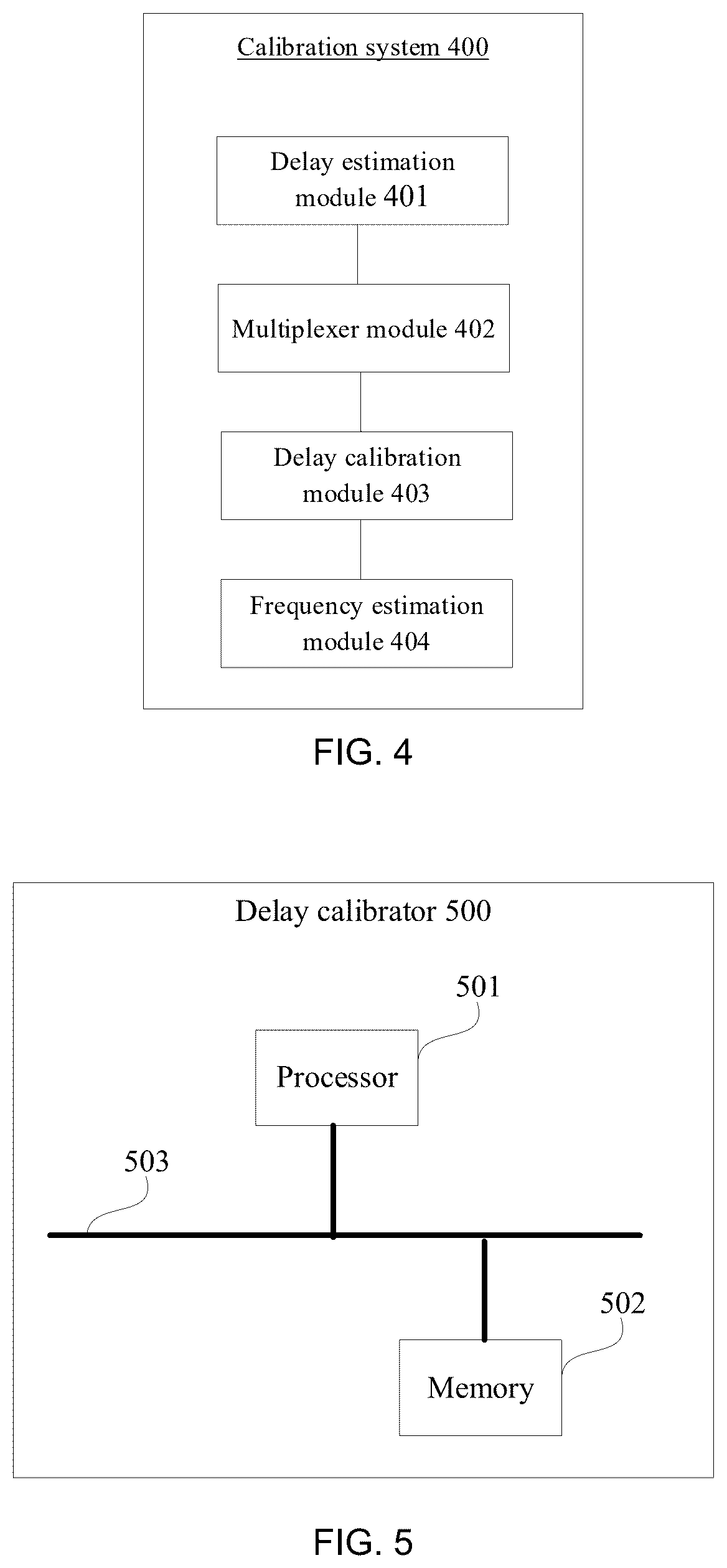 Patent US12567869 Figure 3 – Calibration method and calibration system for sampling time adaptation in time-interleaved ADC, medium, and calibrator