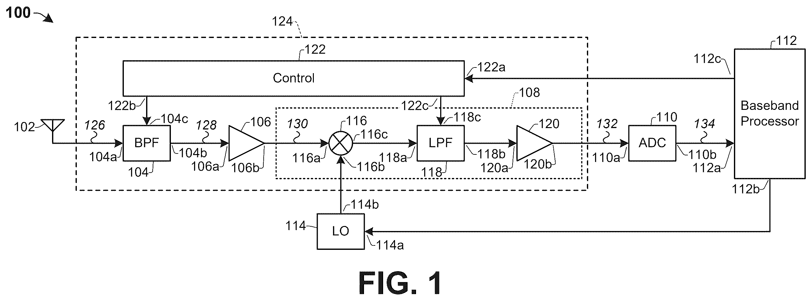 Patent US12567879 Figure 1 – Variable bandpass filter in ultra-wideband radio