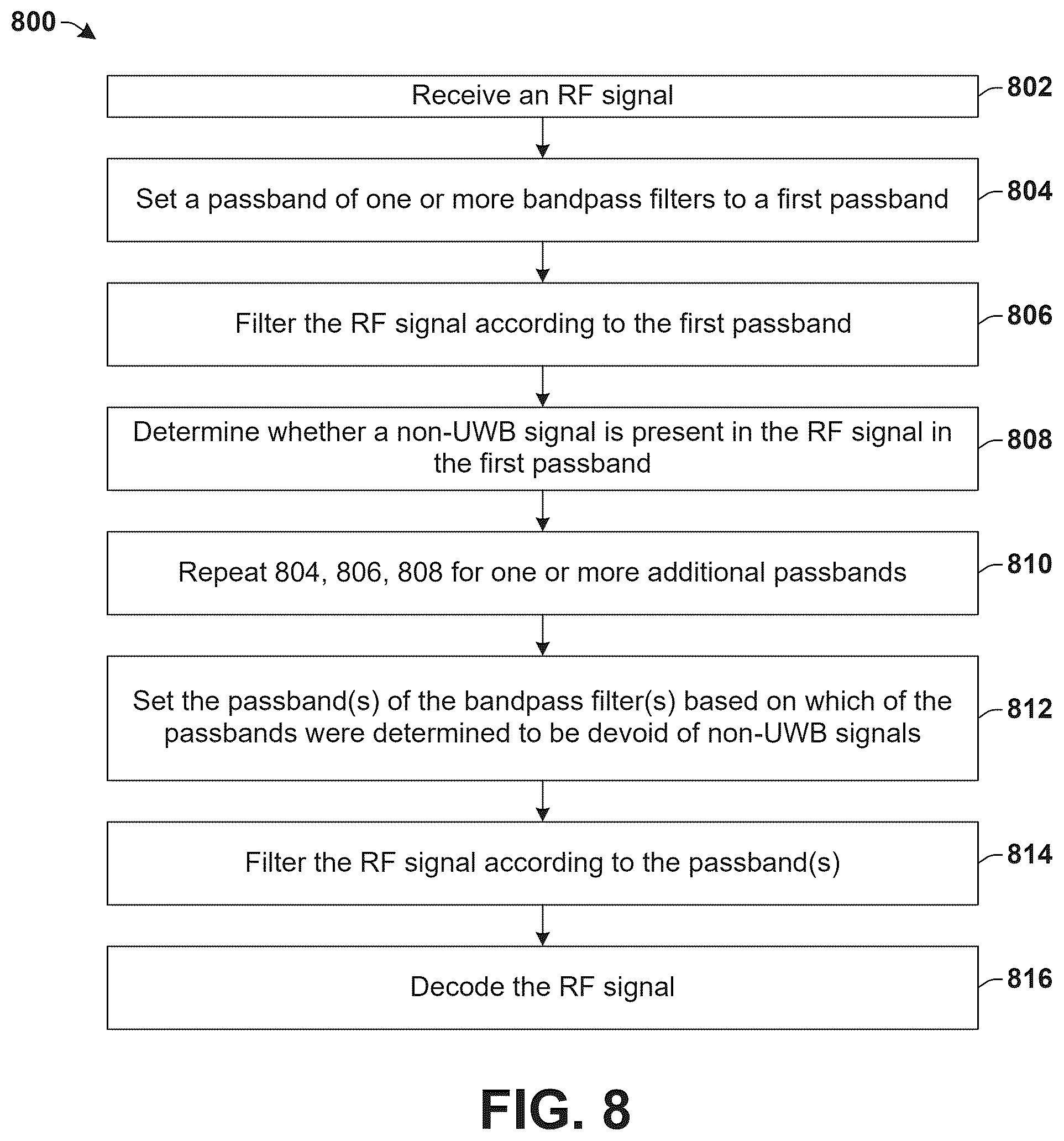 Patent US12567879 Figure 17 – Variable bandpass filter in ultra-wideband radio