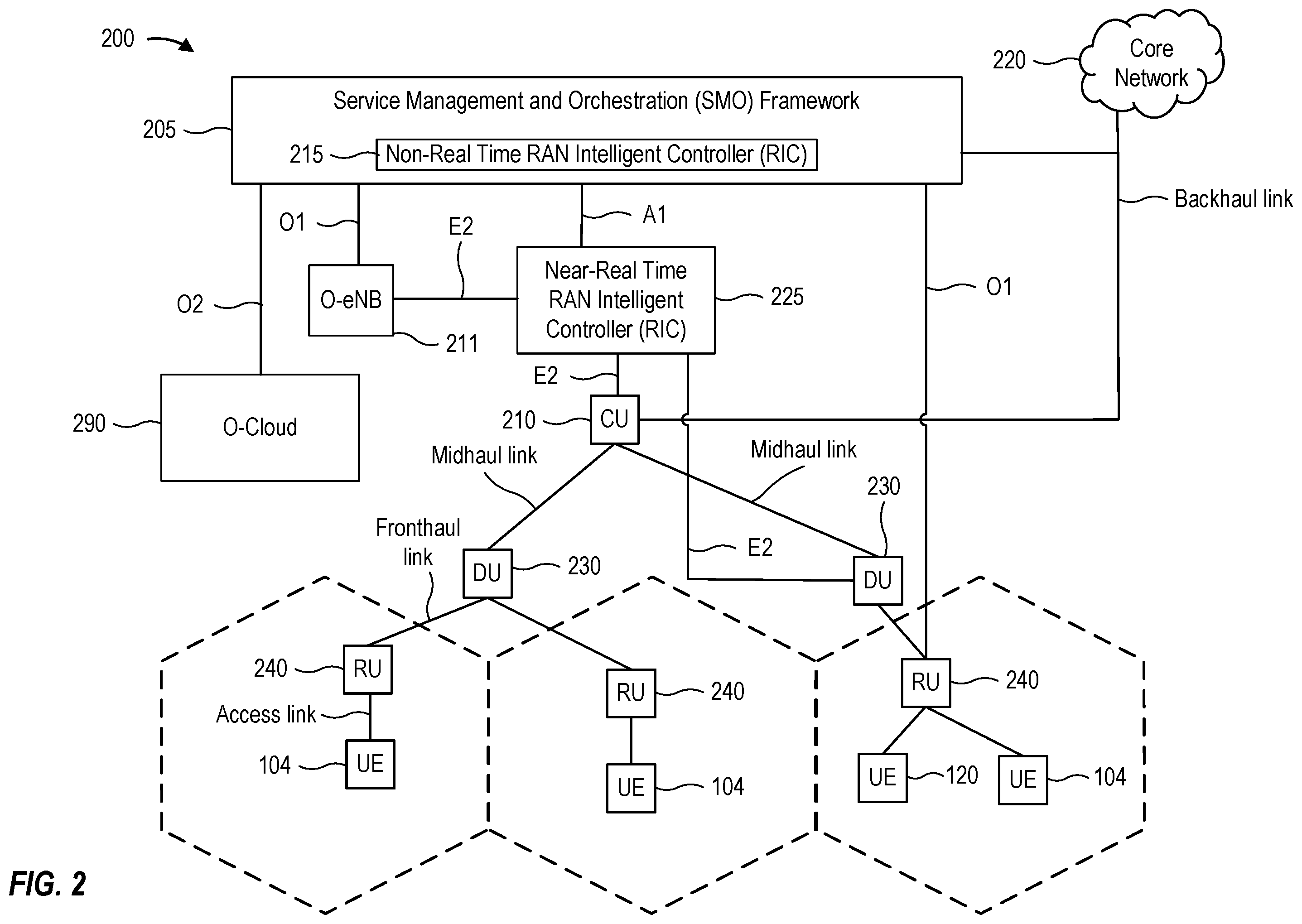 Patent US12567887 Figure 2 – Techniques for multi-allocation precoding