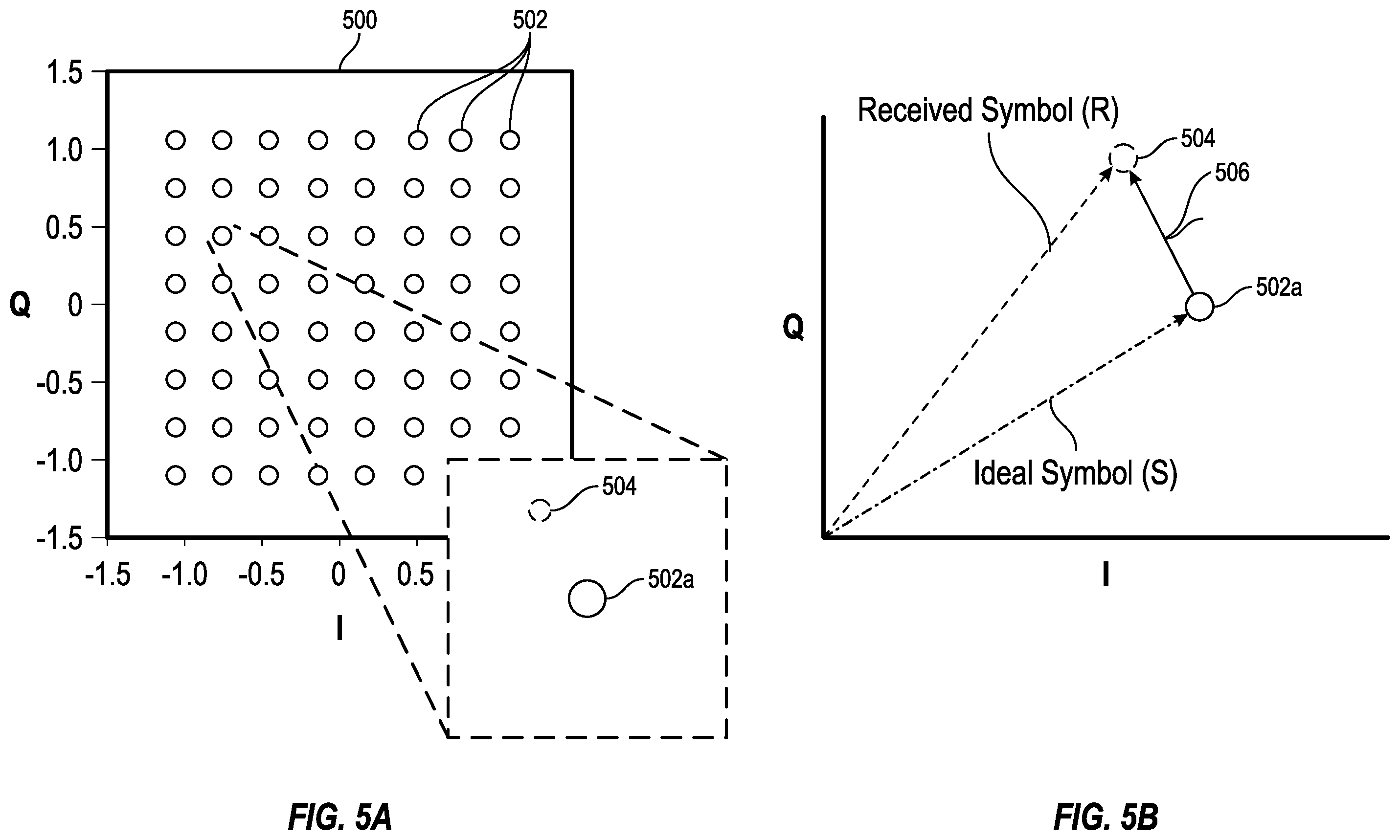 Patent US12567887 Figure 5 – Techniques for multi-allocation precoding