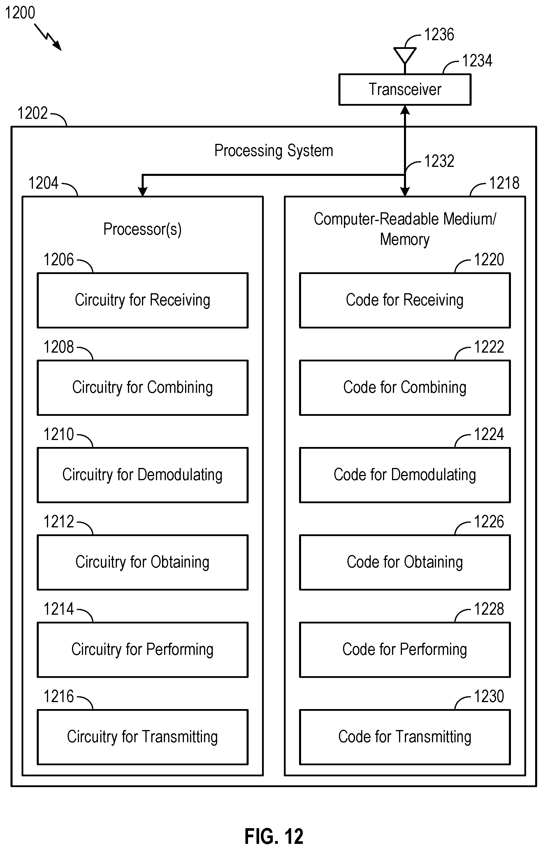 Patent US12567887 Figure 12 – Techniques for multi-allocation precoding