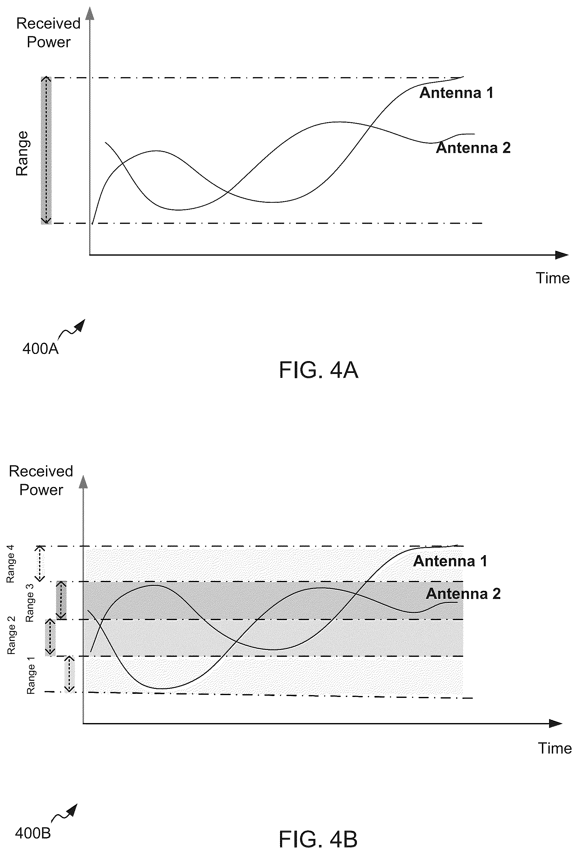 Patent US12567888 Figure 4 – Devices, methods and computer programs for two-part feedback information transmission