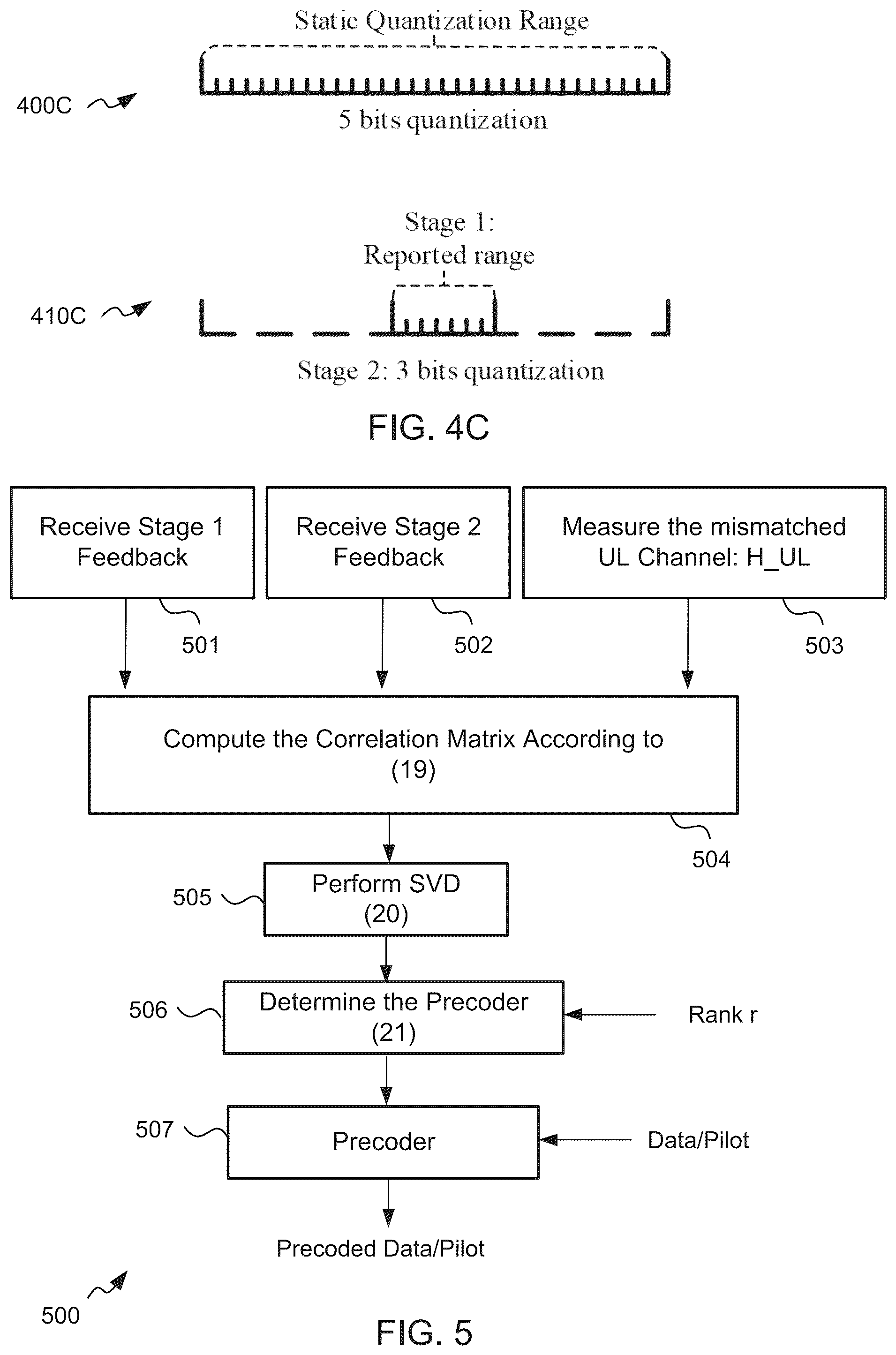 Patent US12567888 Figure 5 – Devices, methods and computer programs for two-part feedback information transmission