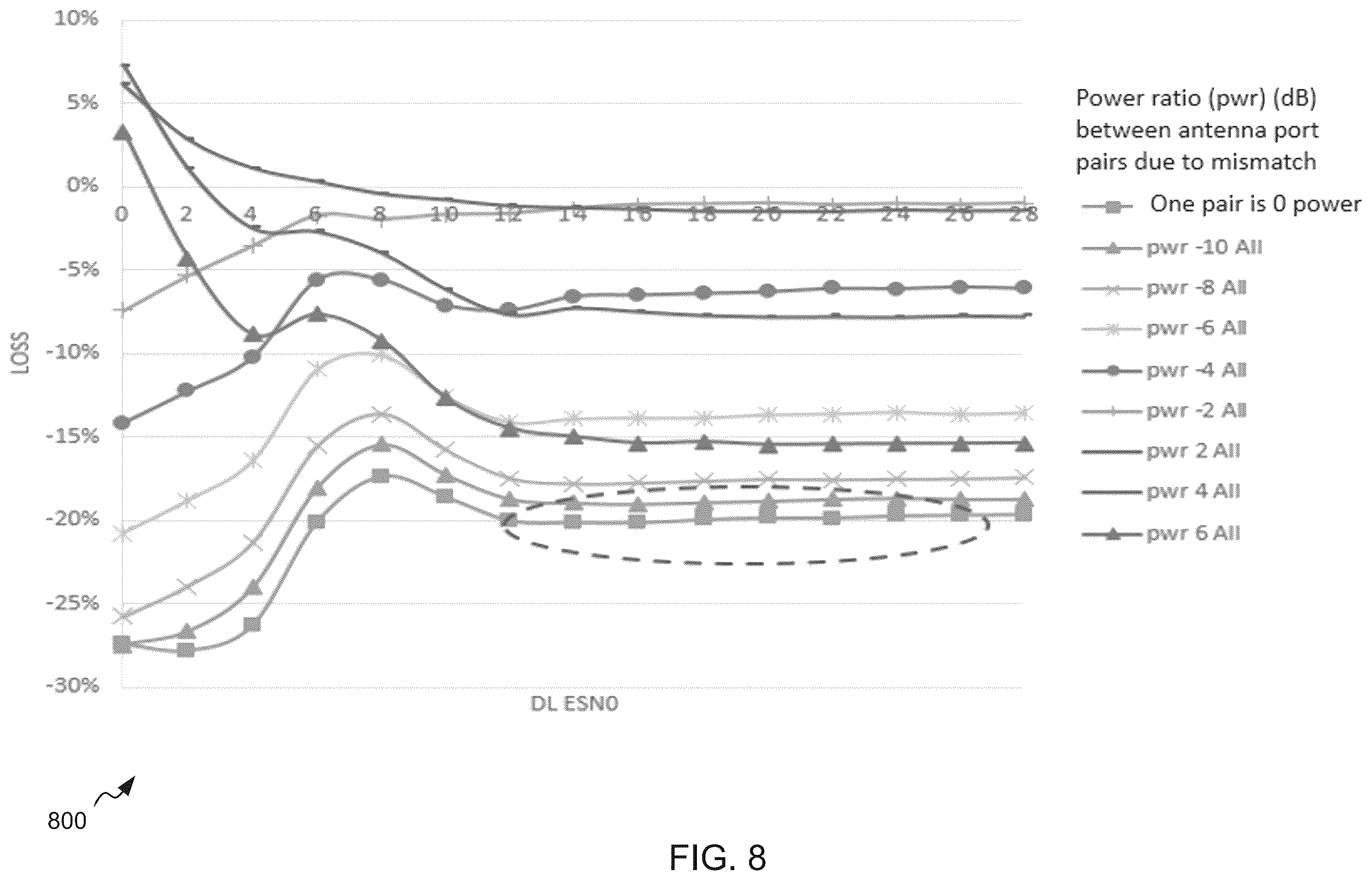 Patent US12567888 Figure 7 – Devices, methods and computer programs for two-part feedback information transmission