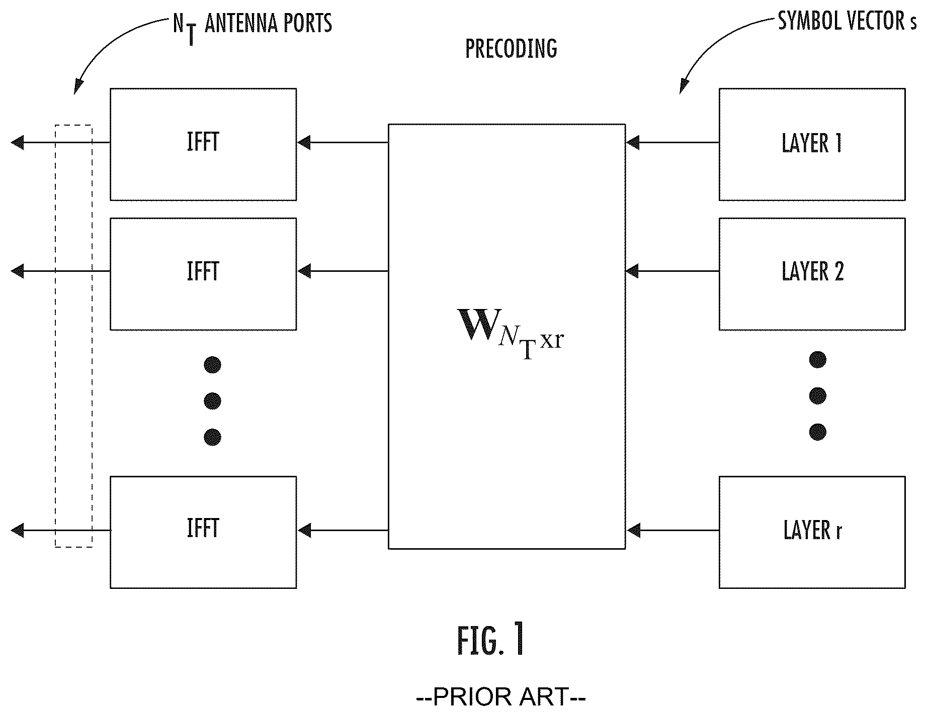 Patent US12567891 — Methods for reducing overhead of NR type II channel state information feedback using angle and delay reciprocity — Figure 1
