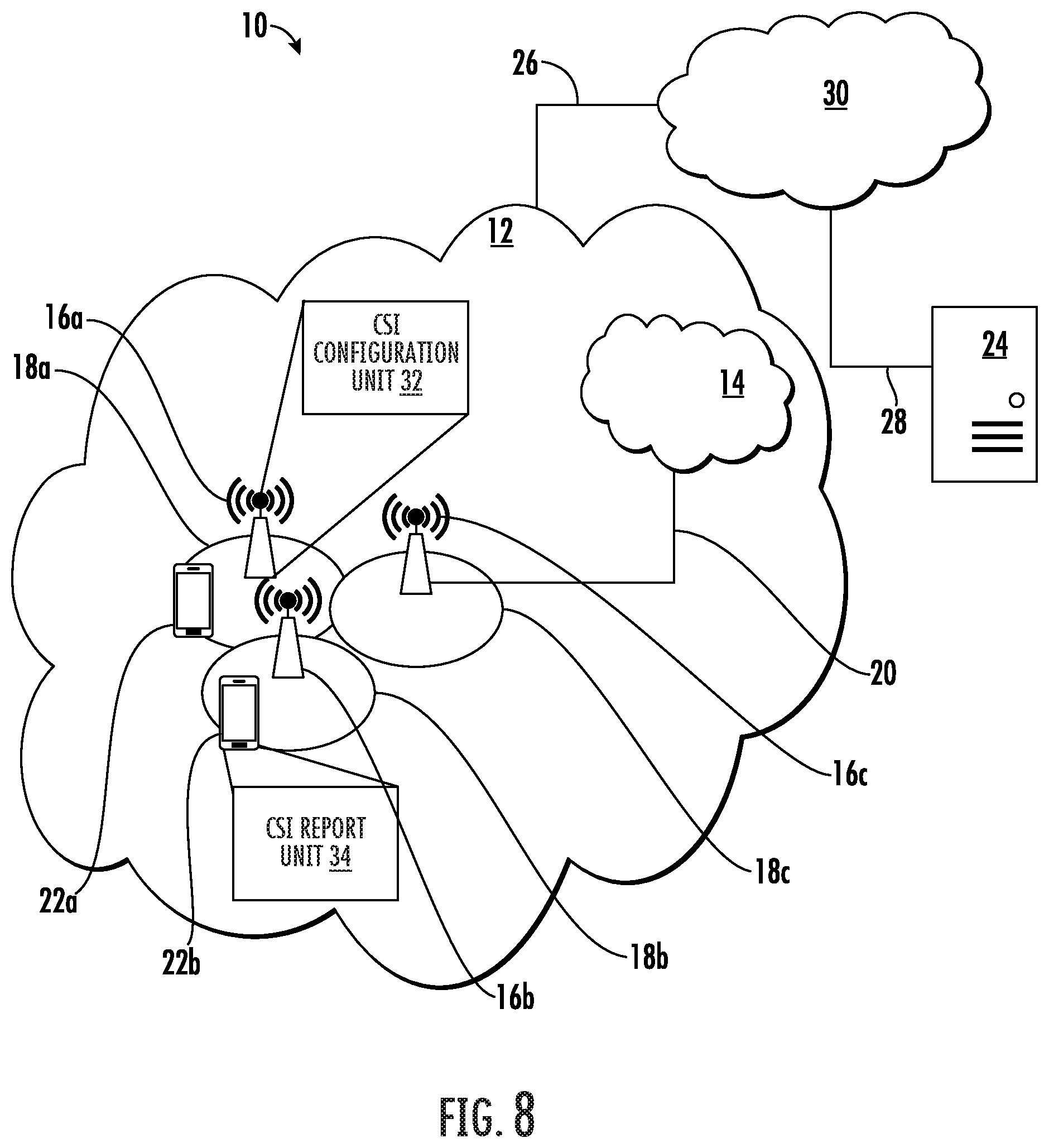 Patent US12567891 Figure 8 – Methods for reducing overhead of NR type II channel state information feedback using angle and delay reciprocity