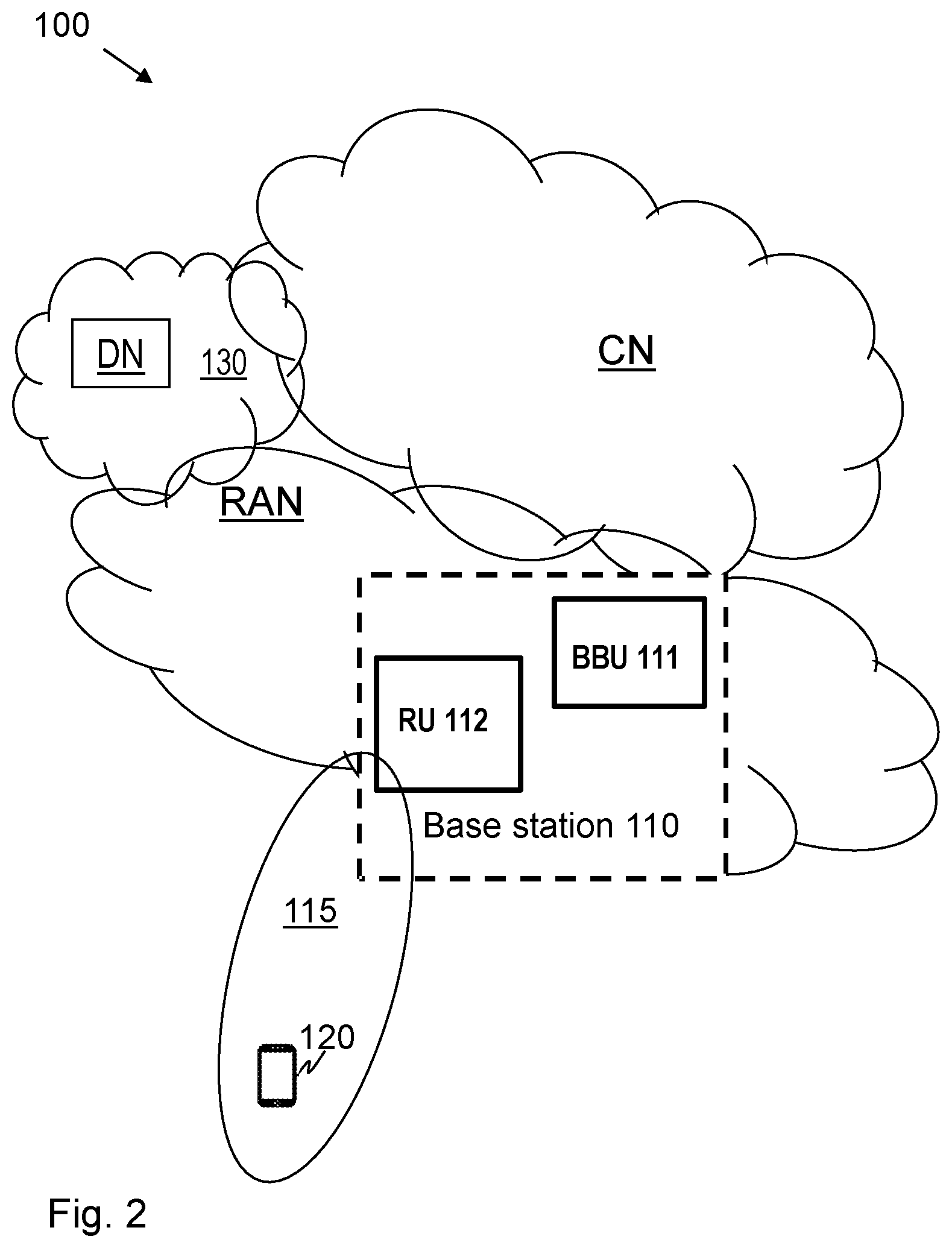 Patent US12567893 Figure 2 – Baseband unit, radio unit and methods in a wireless communications networks