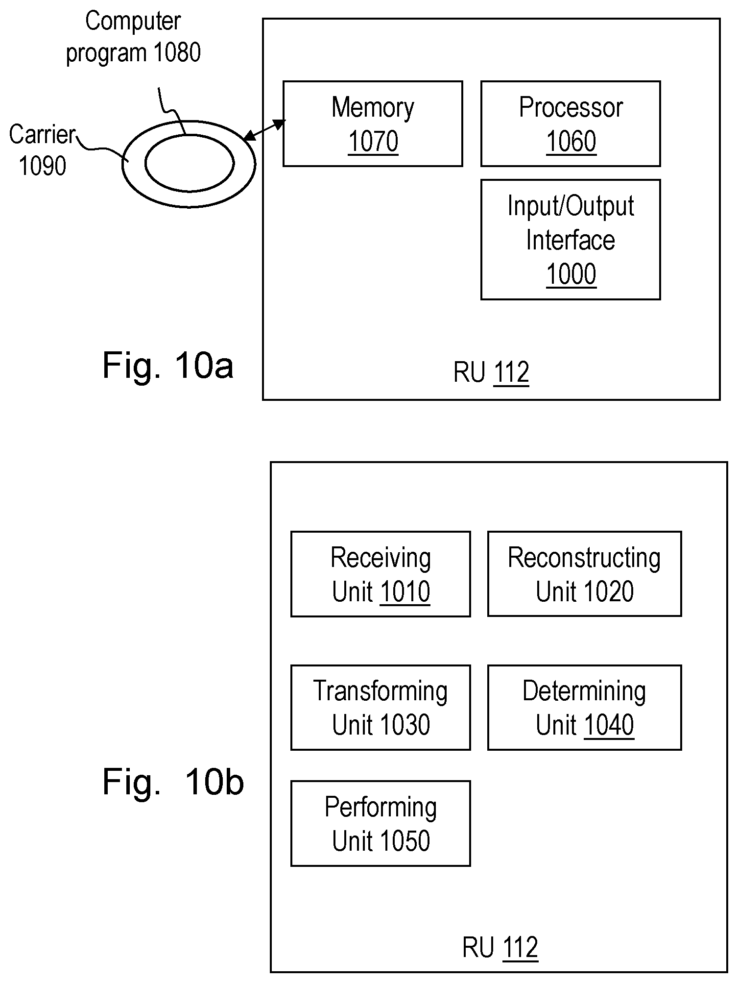 Patent US12567893 Figure 10 – Baseband unit, radio unit and methods in a wireless communications networks